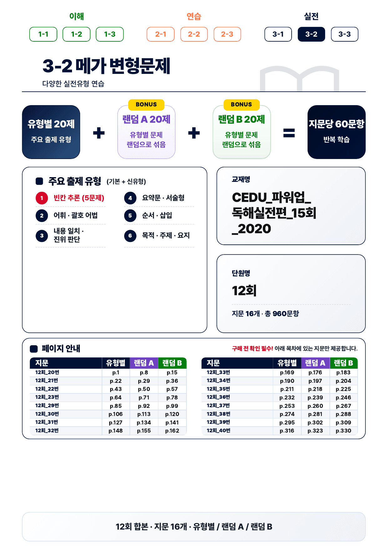 3-2번_파워업_독해실전편_15회_12회_16지문(보너스 자료)_preview_undefined