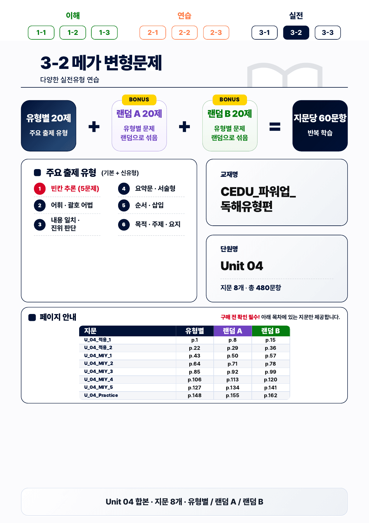 3-2번_파워업_독해유형_Unit_04_8지문(보너스 자료)_preview_undefined