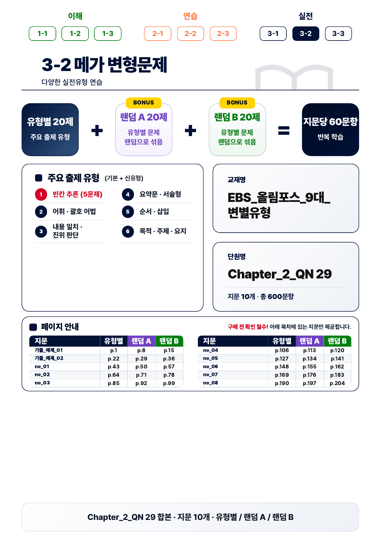 3-2번_9대_변별유형_Ch2_QN 29_10지문(보너스 자료)_preview_undefined