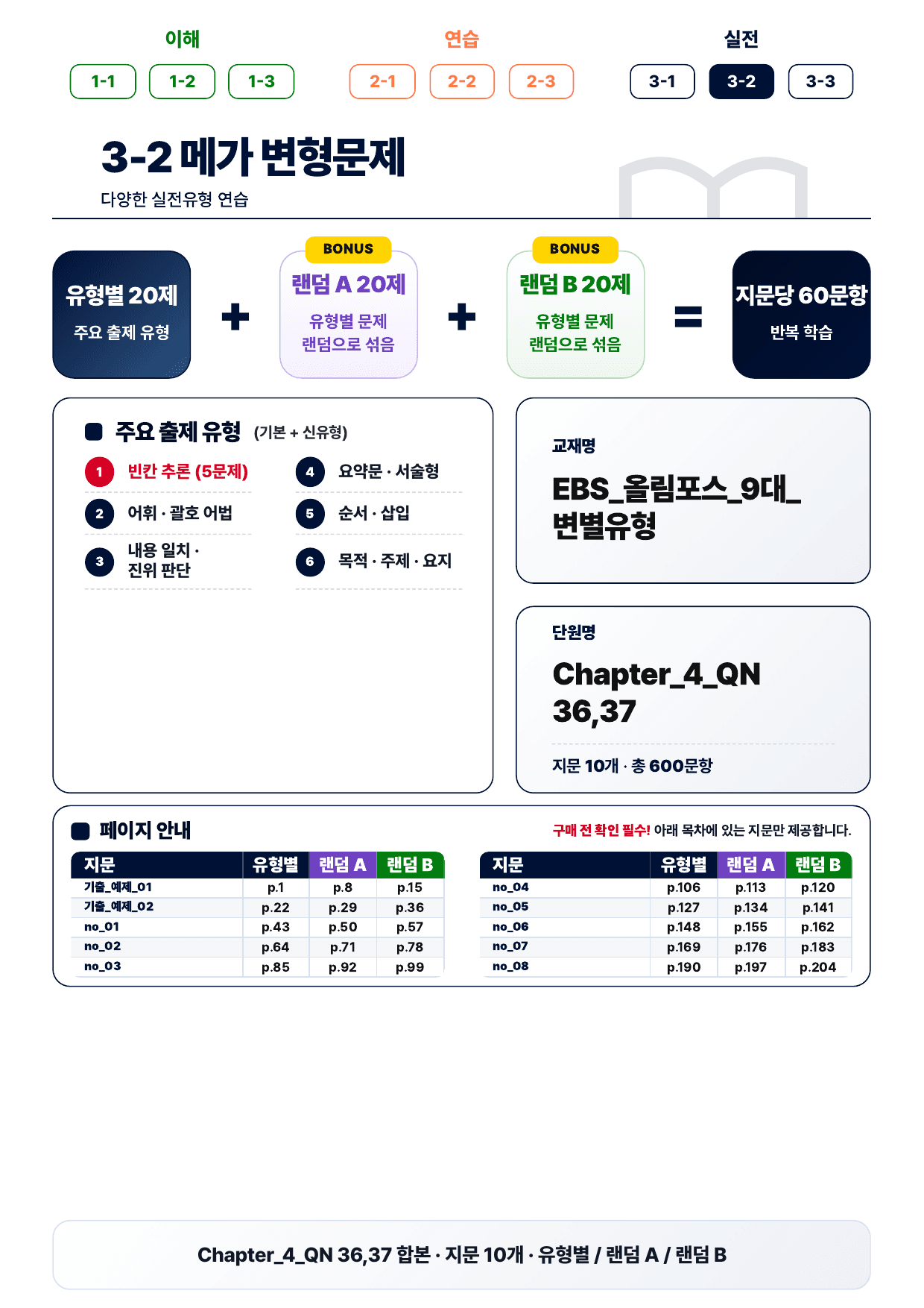 3-2번_9대_변별유형_Ch4_QN 36,37_10지문(보너스 자료)_preview_undefined