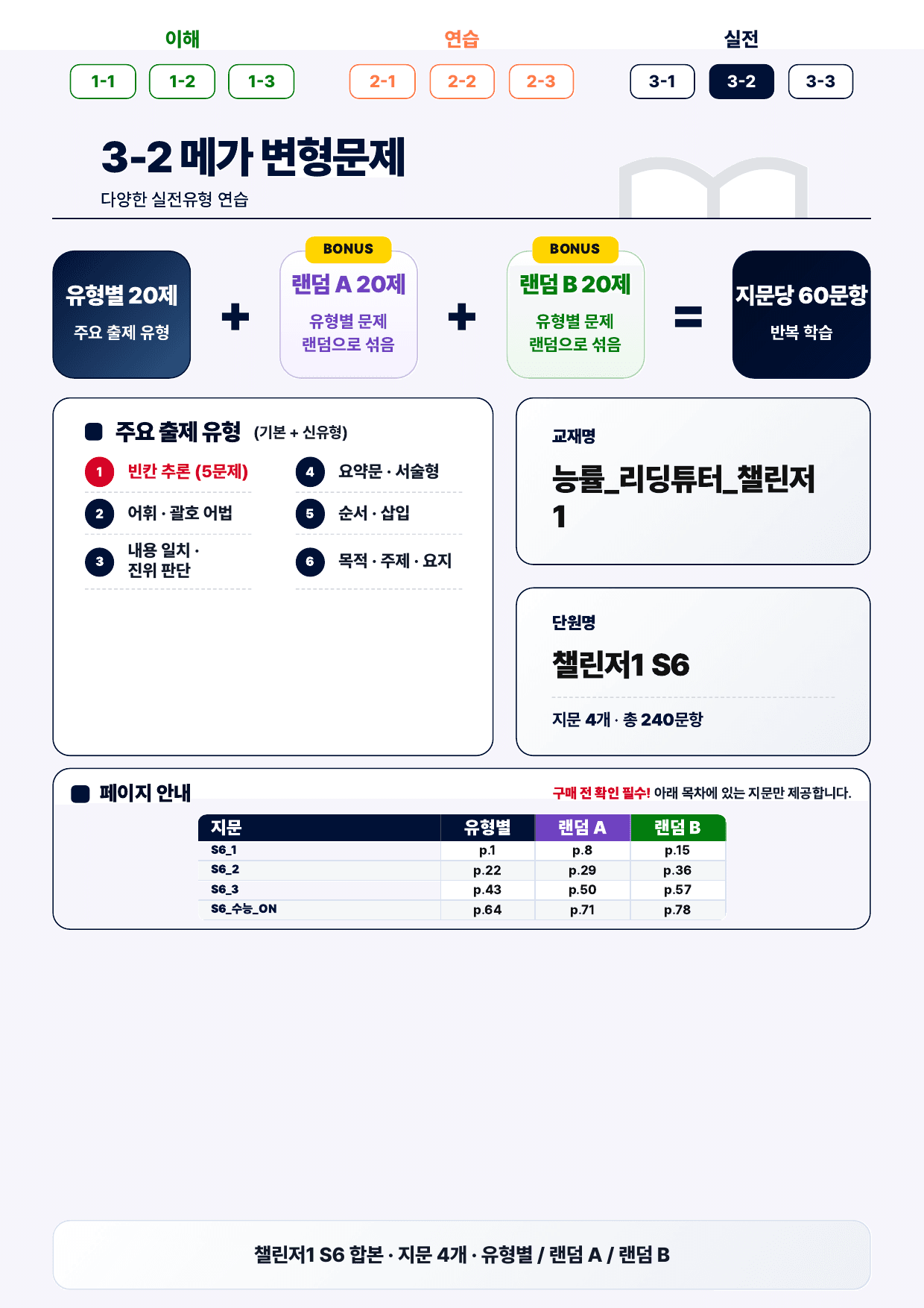 3-2번_리딩튜터_챌린저1_S6_4지문(보너스 자료)_preview_undefined