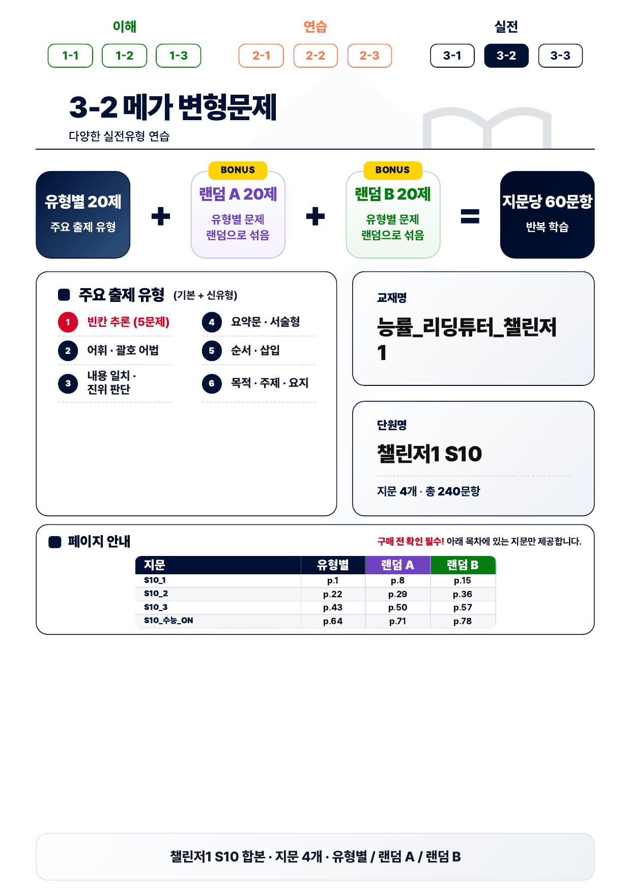 3-2번_리딩튜터_챌린저1_S10_4지문(보너스 자료)_preview_undefined