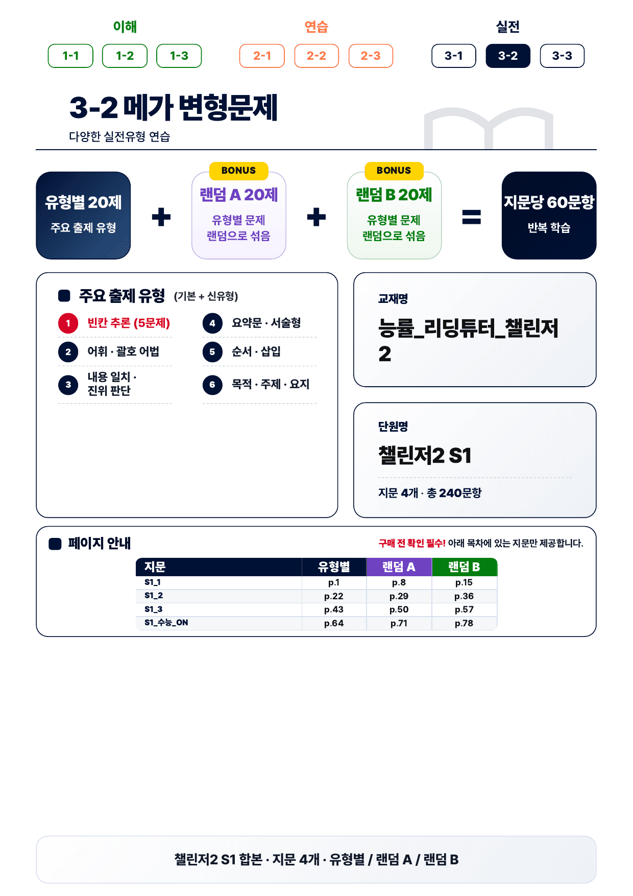 3-2번_리딩튜터_챌린저2_S1_4지문(보너스 자료)_preview_undefined