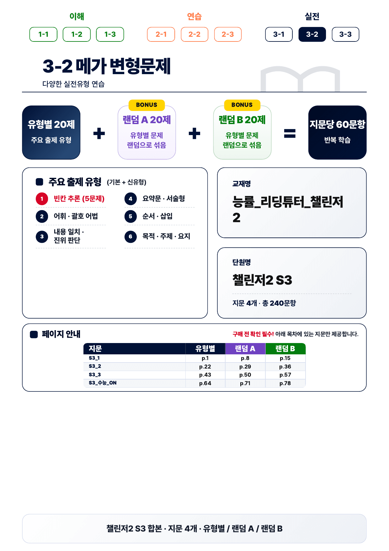 3-2번_리딩튜터_챌린저2_S3_4지문(보너스 자료)_preview_undefined