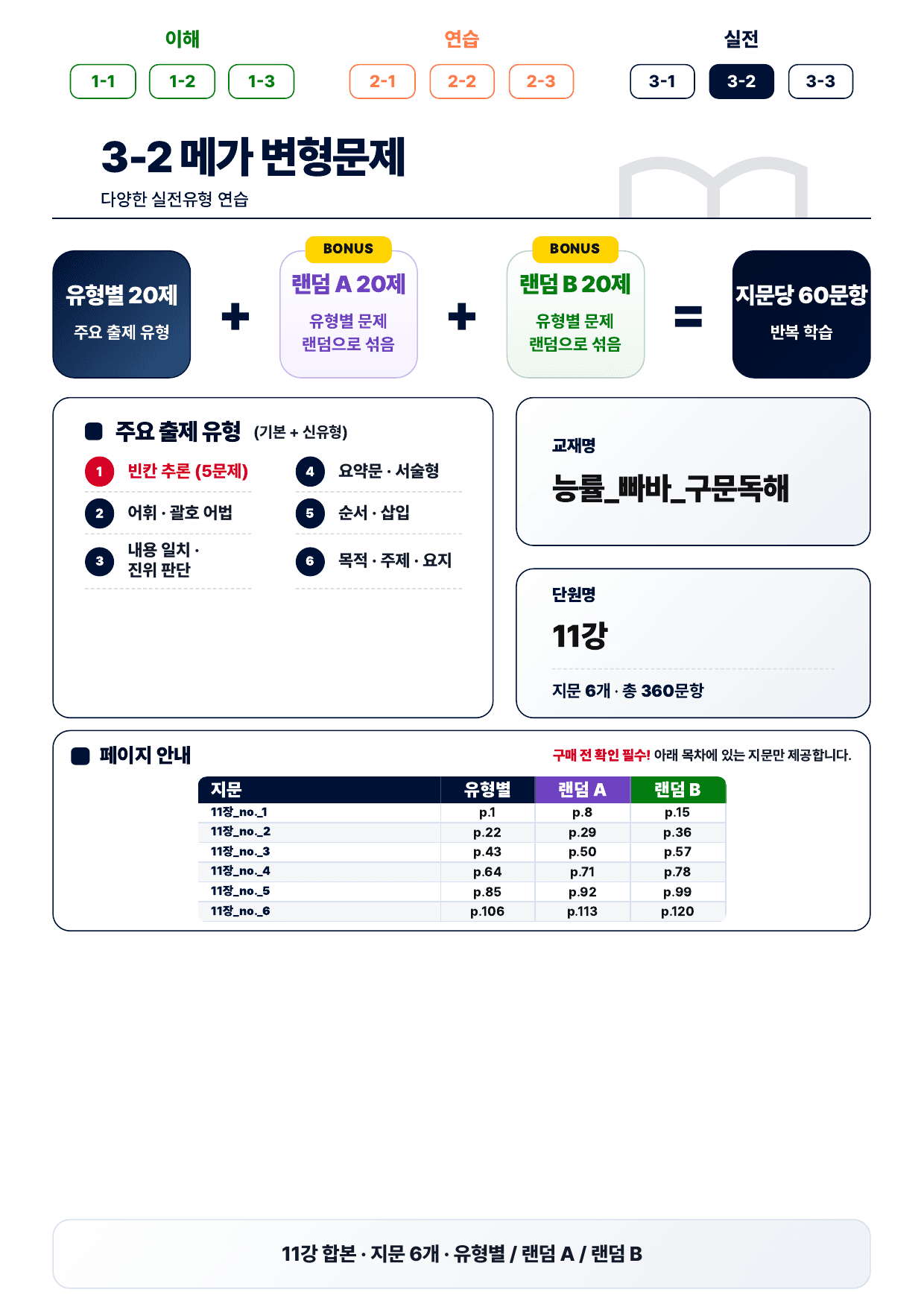 3-2번_빠바_구문독해_11장_6지문(보너스 자료)_preview_undefined