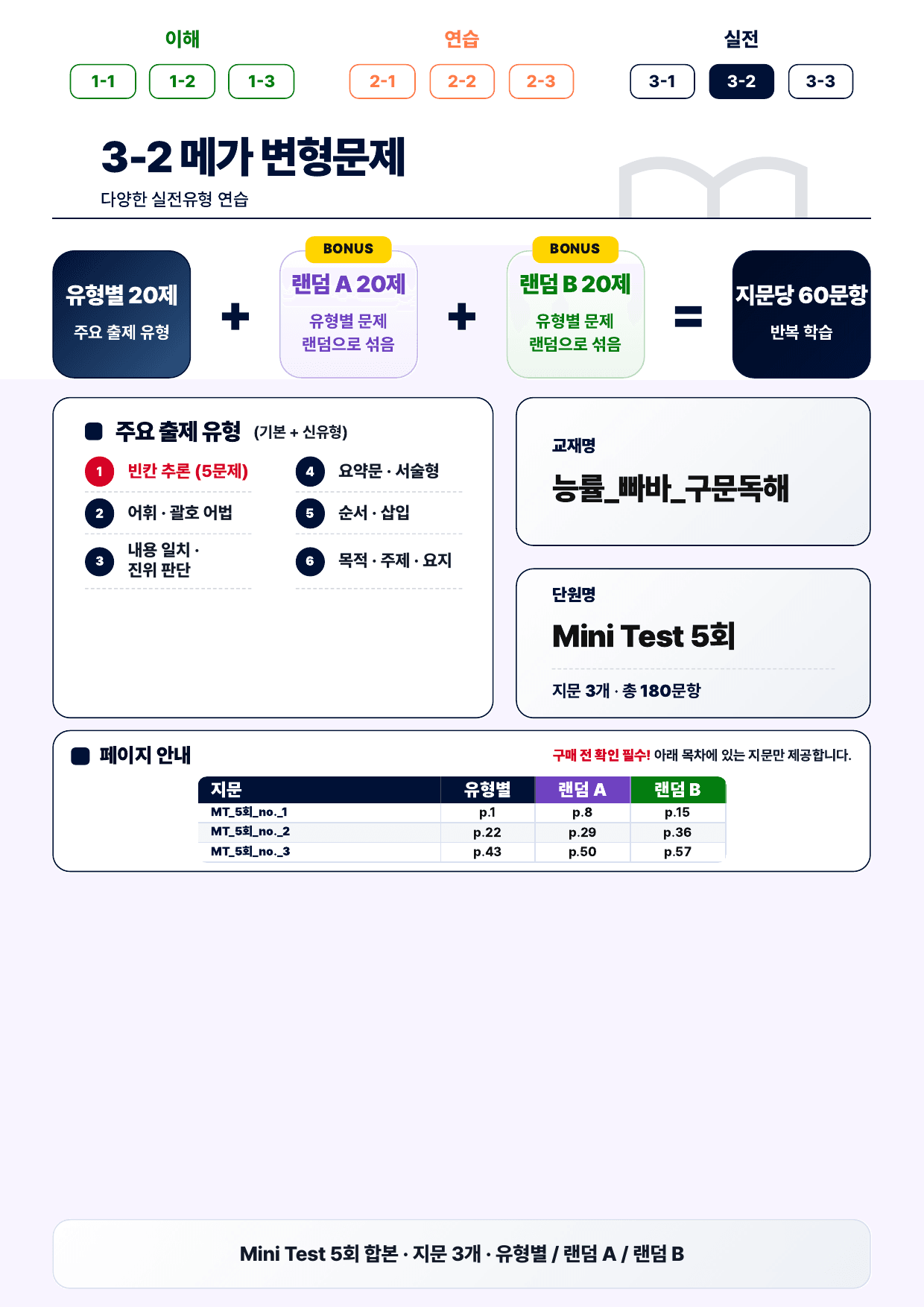 3-2번_빠바_구문독해_MT_5회_3지문(보너스 자료)_preview_undefined