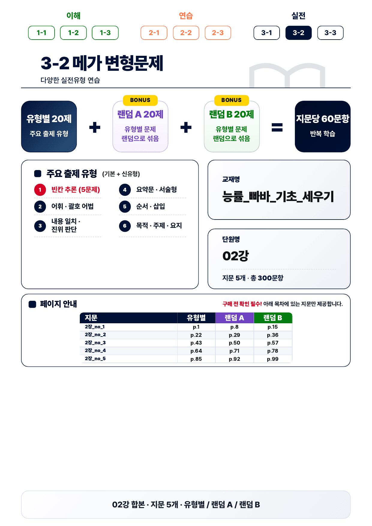 3-2번_빠바_기초세우기_2장_5지문(보너스 자료)_preview_undefined