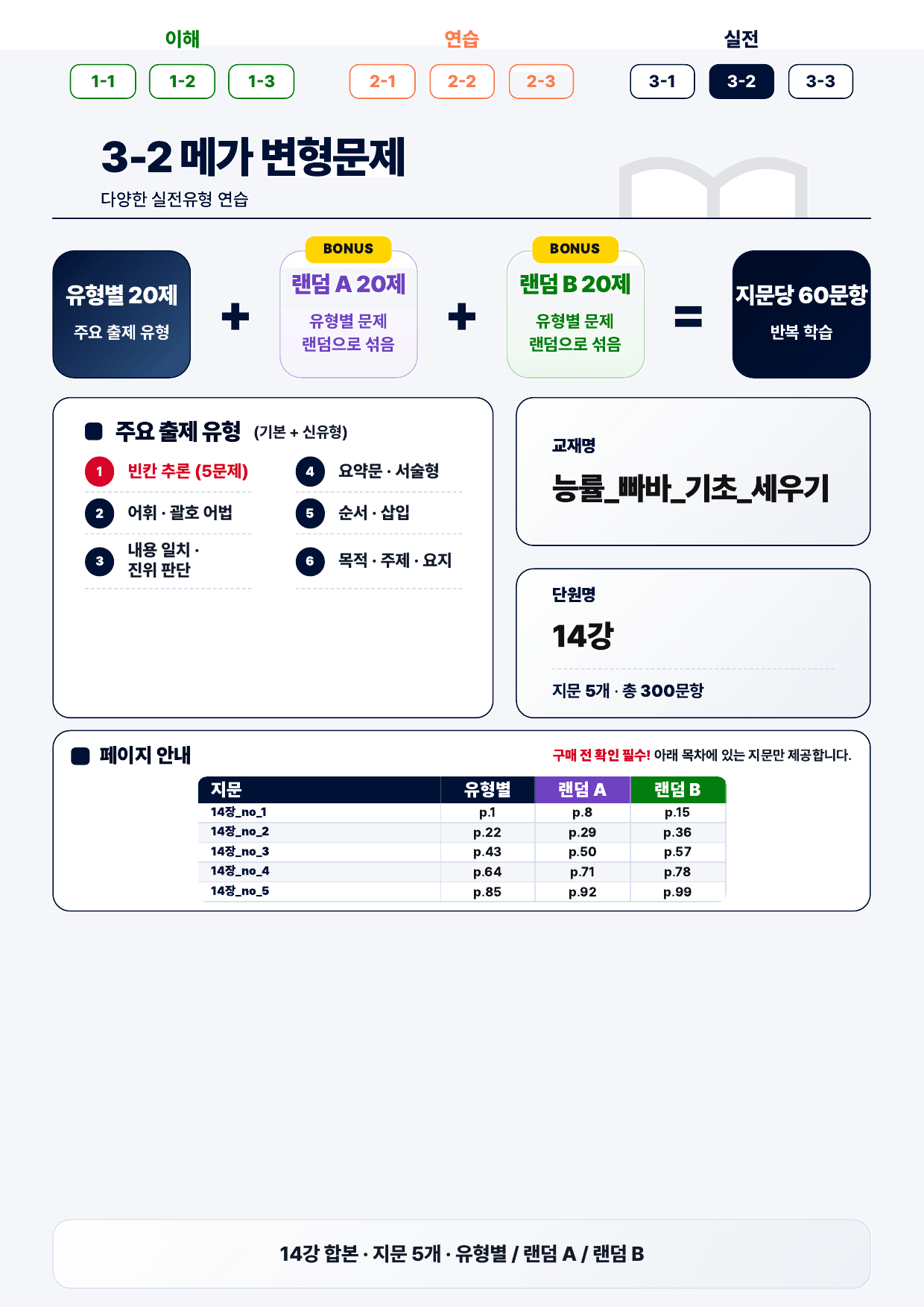3-2번_빠바_기초세우기_14장_5지문(보너스 자료)_preview_undefined