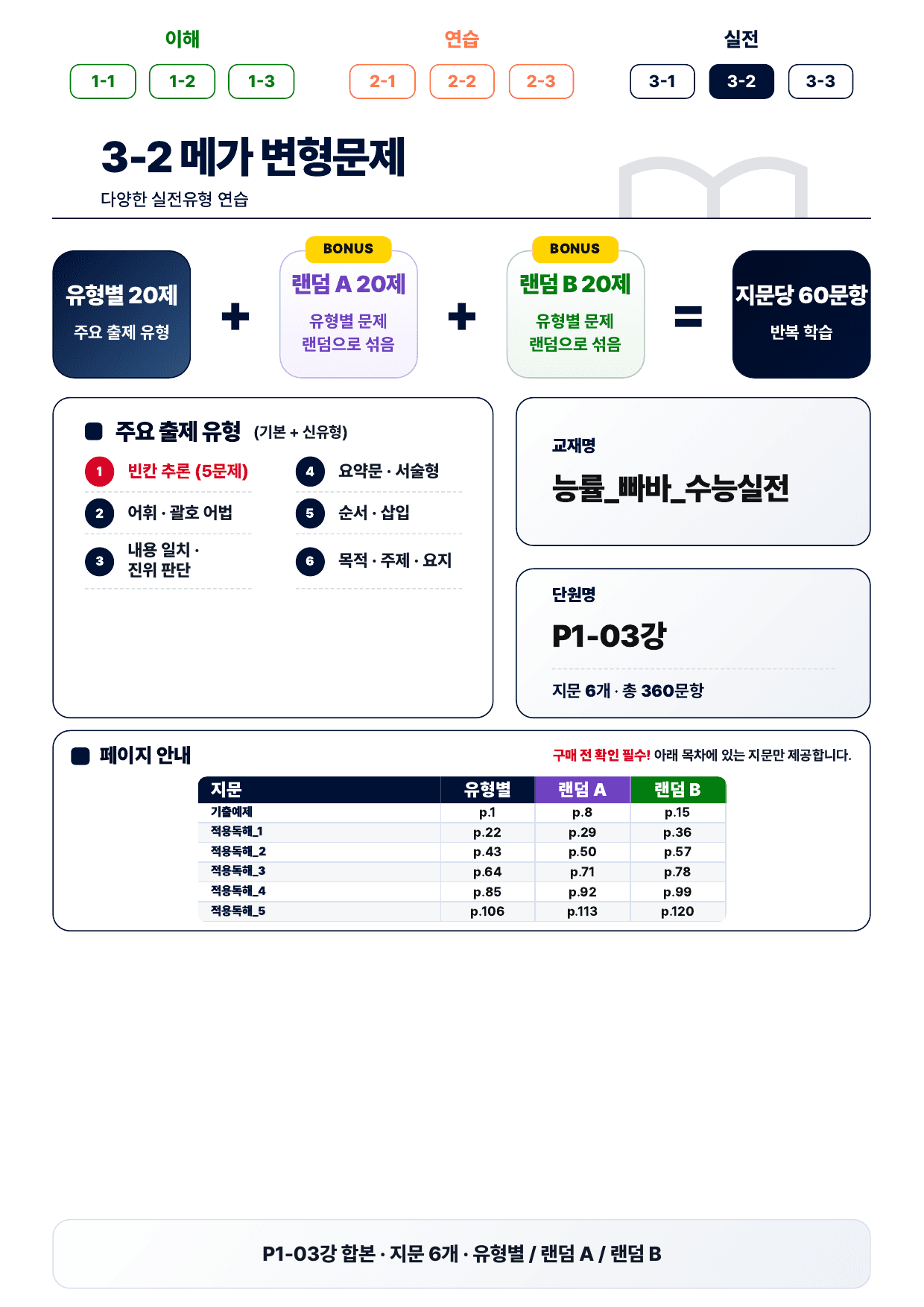3-2번_빠바_수능실전_P1-3_6지문(보너스 자료)_preview_undefined
