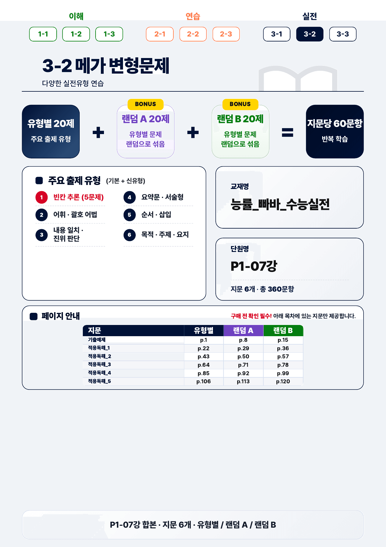3-2번_빠바_수능실전_P1-7_6지문(보너스 자료)_preview_undefined