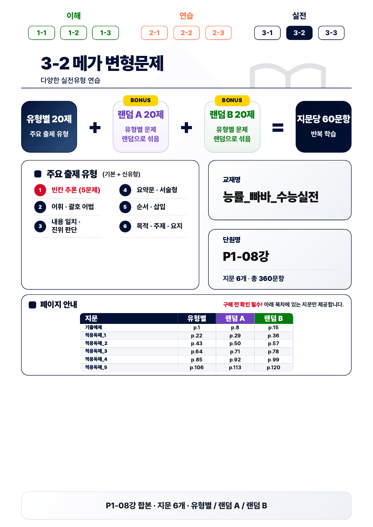 3-2번_빠바_수능실전_P1-8_6지문(보너스 자료)_preview_undefined
