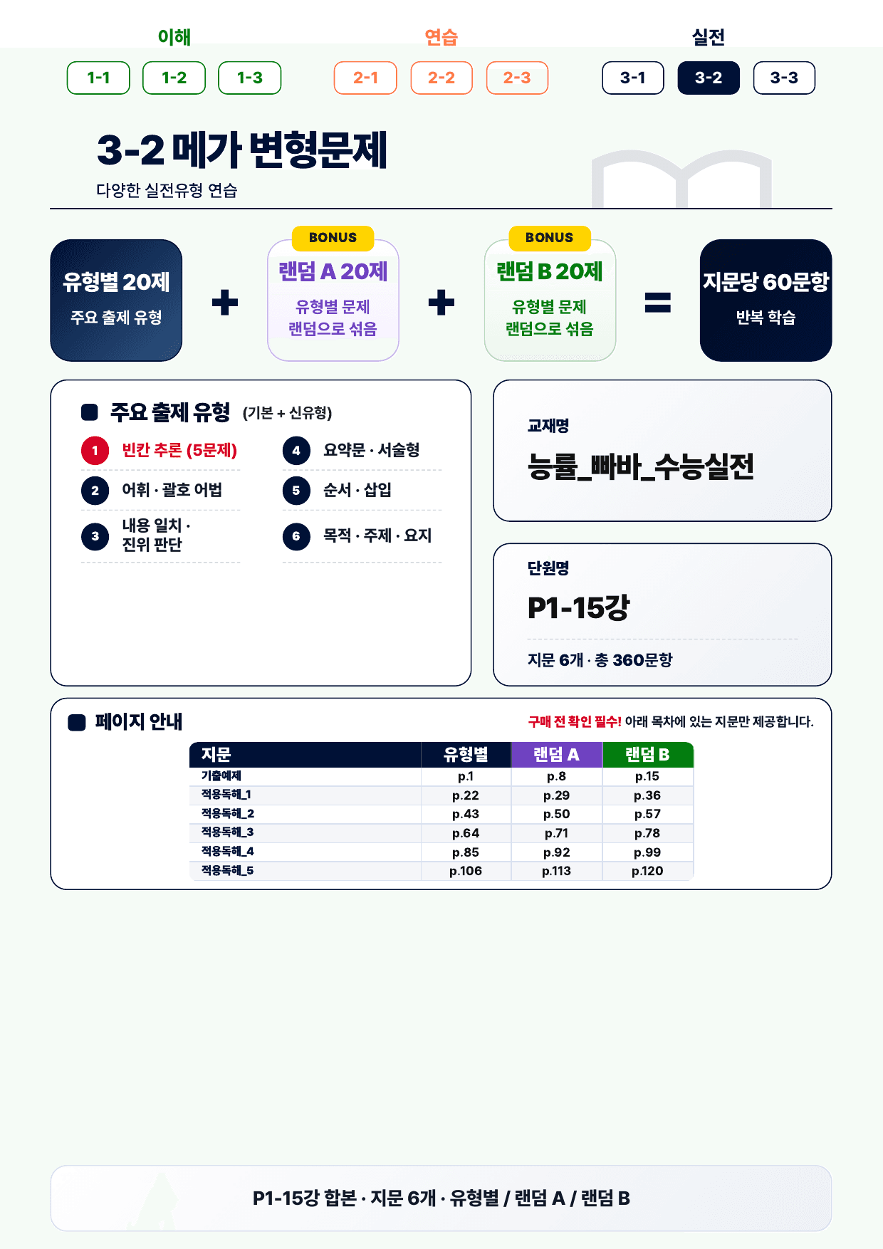 3-2번_빠바_수능실전_P1-15_6지문(보너스 자료)_preview_undefined