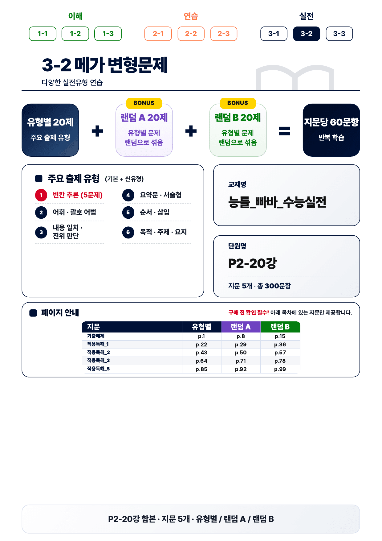 3-2번_빠바_수능실전_P2-20_5지문(보너스 자료)_preview_undefined