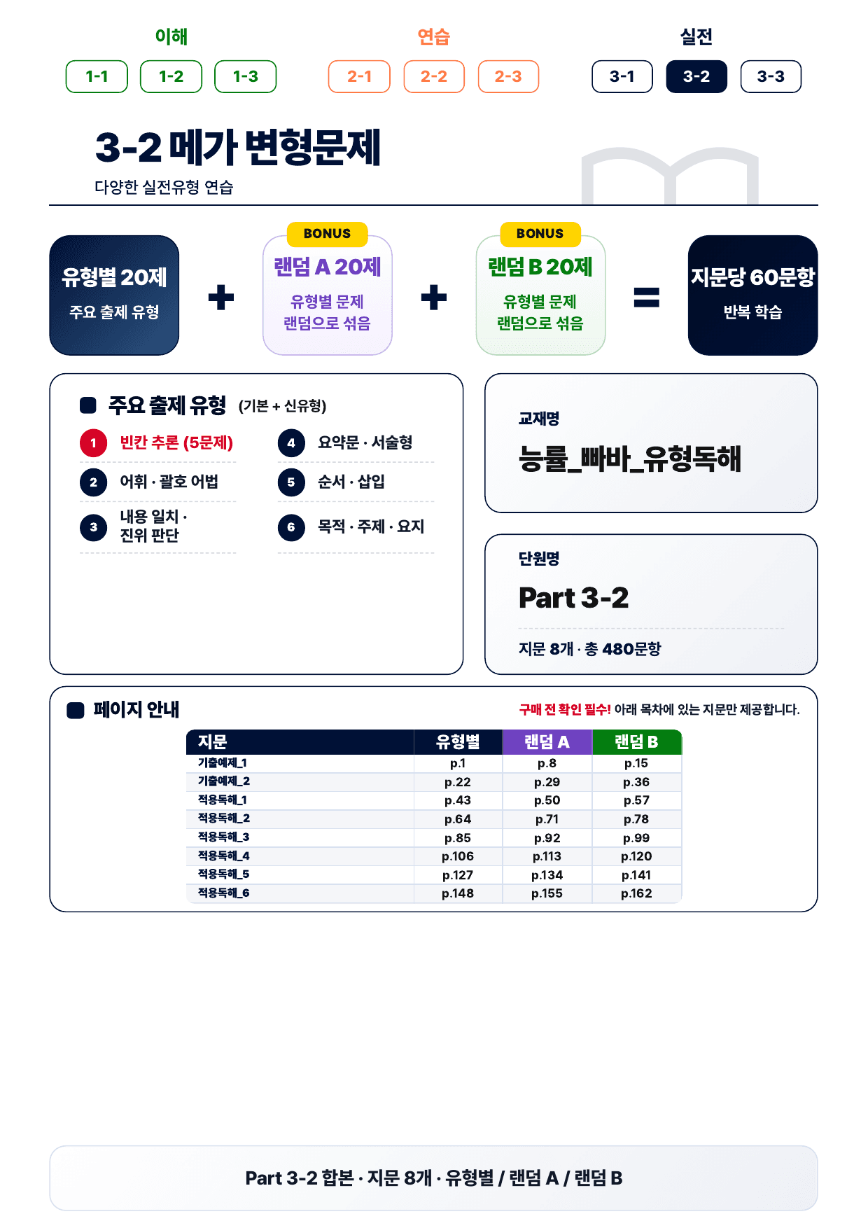 3-2번_빠바_유형독해_P3-2_8지문(보너스 자료)_preview_undefined