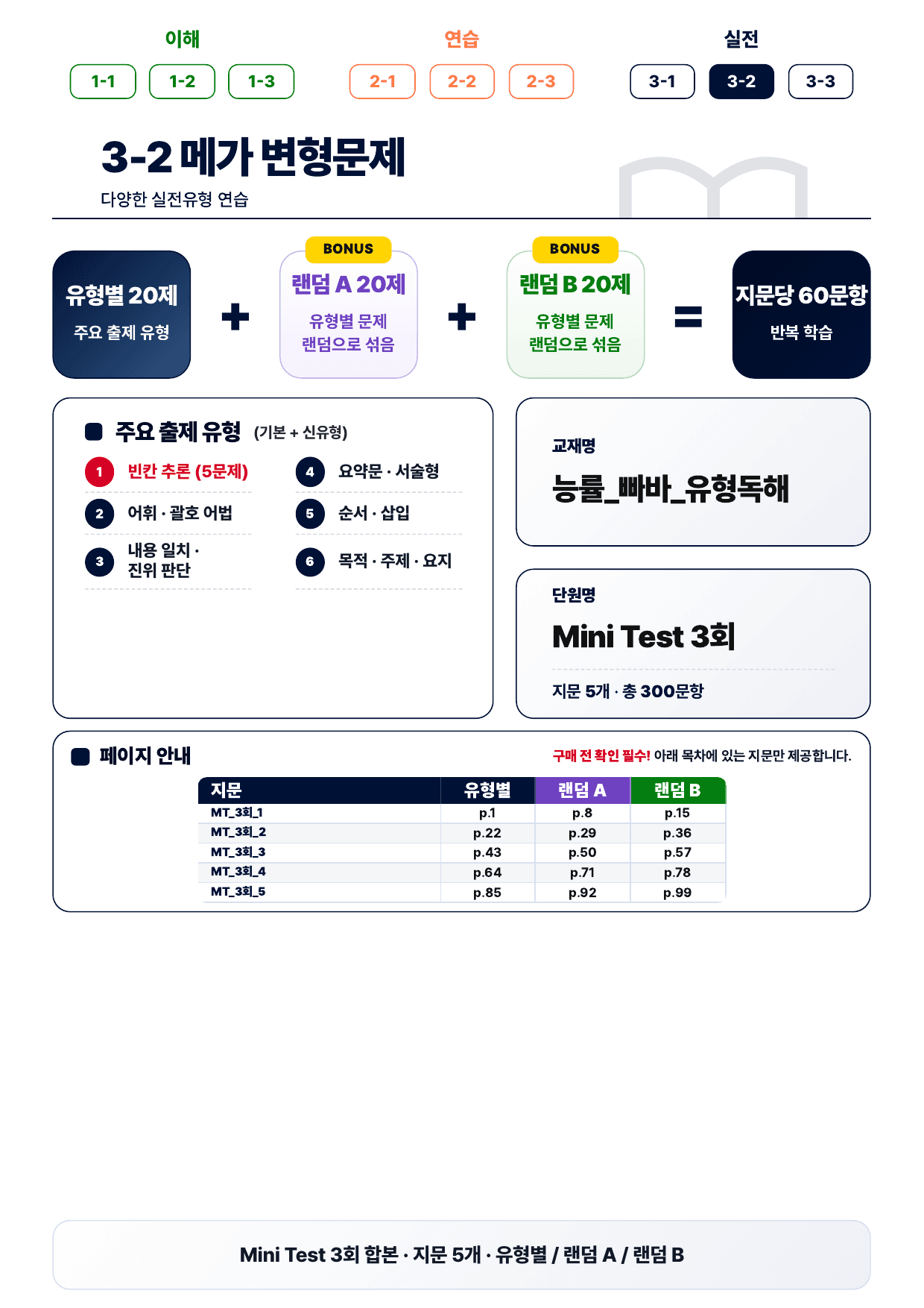 3-2번_빠바_유형독해_MT_3회_5지문(보너스 자료)_preview_undefined