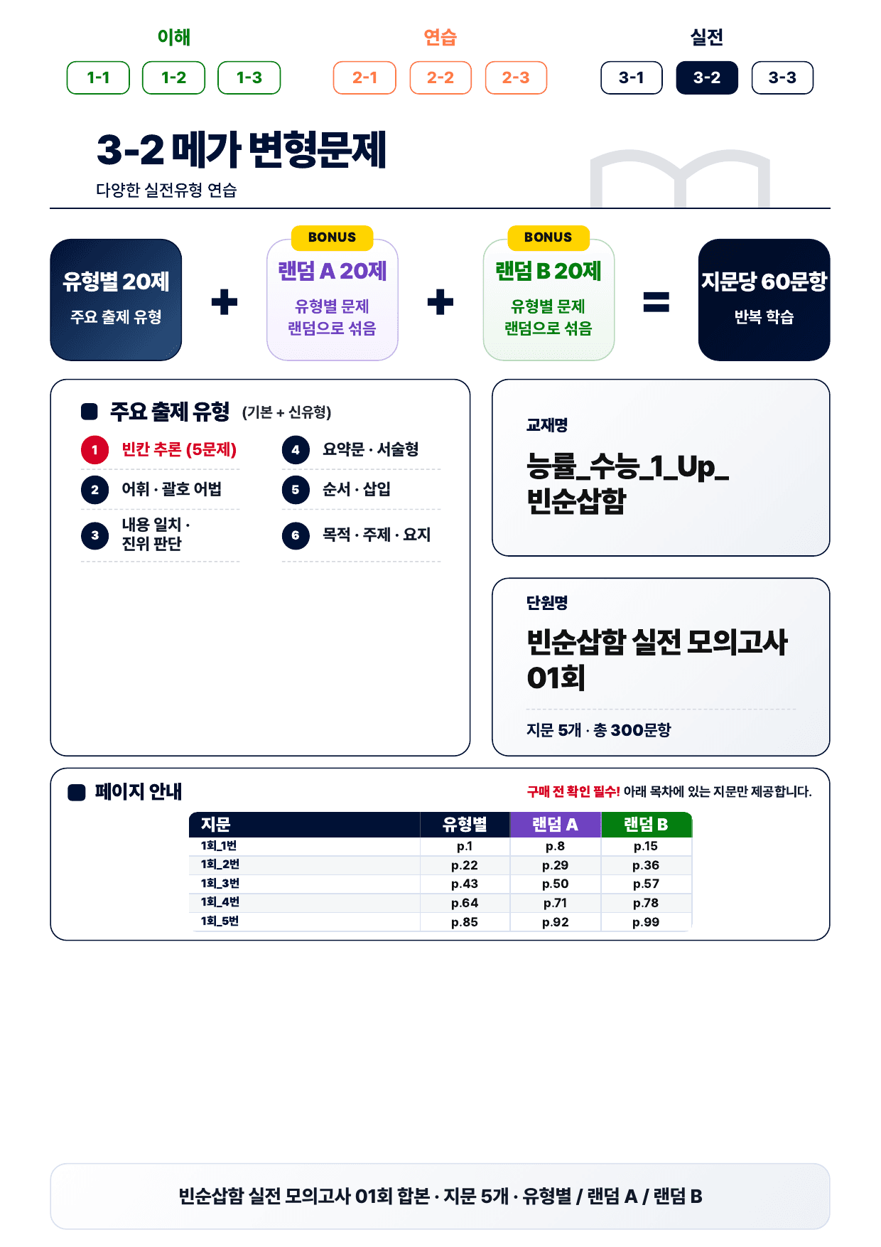 3-2번_수능UP_빈순삽함_실전모의 1회_5지문(보너스 자료)_preview_undefined