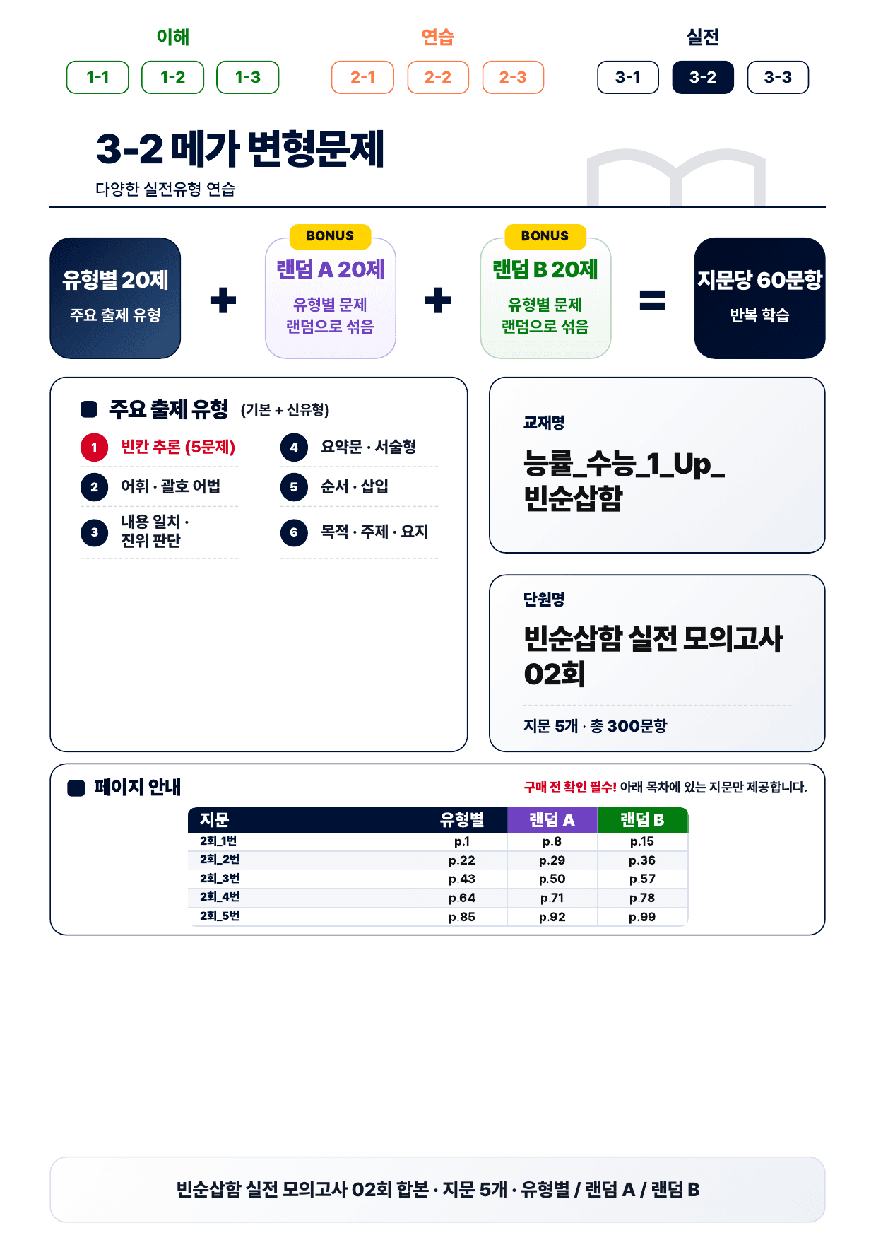 3-2번_수능UP_빈순삽함_실전모의 2회_5지문(보너스 자료)_preview_undefined