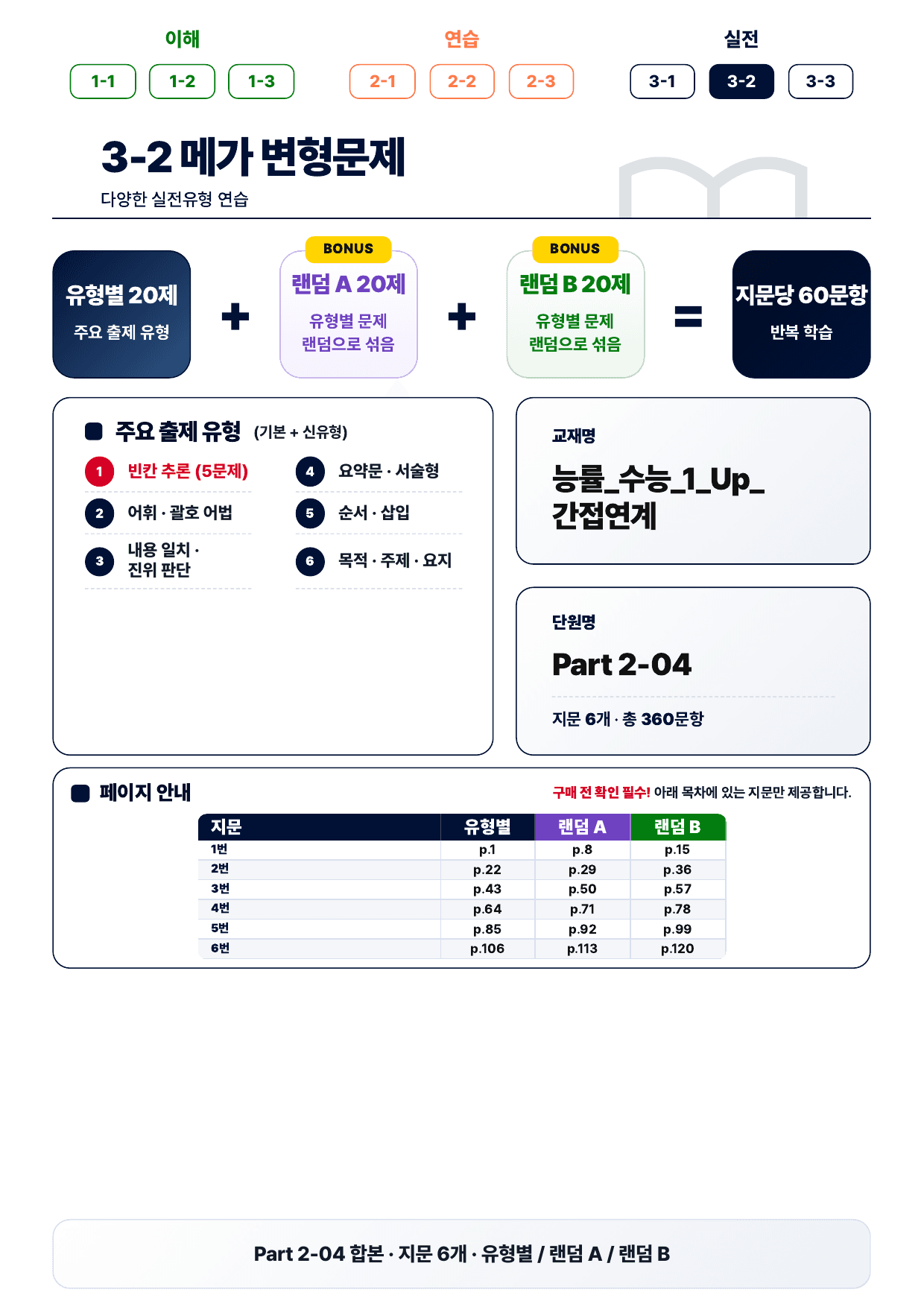 3-2번_수능_1UP_간접연계_P2-4_6지문(보너스 자료)_preview_undefined