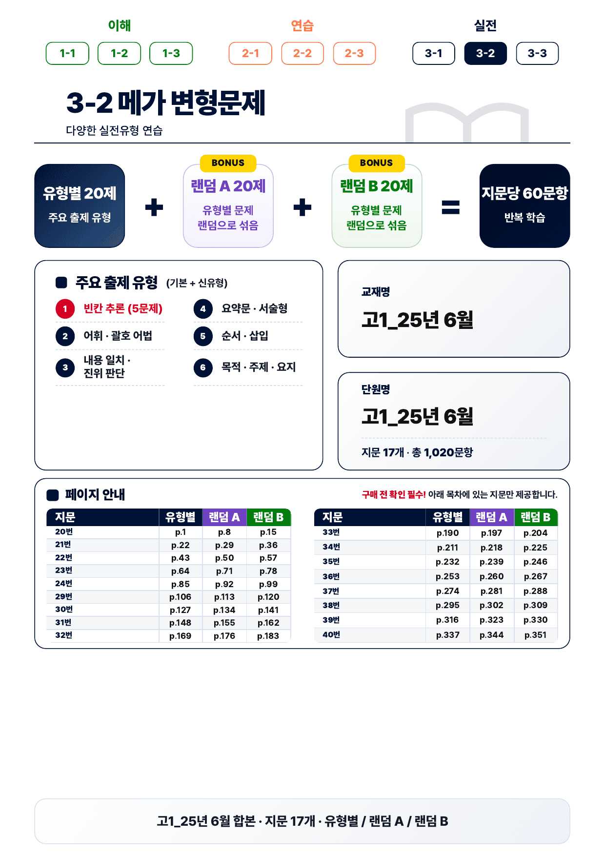 3-2번_고1_25년 6월_17지문(보너스 자료)_preview_undefined