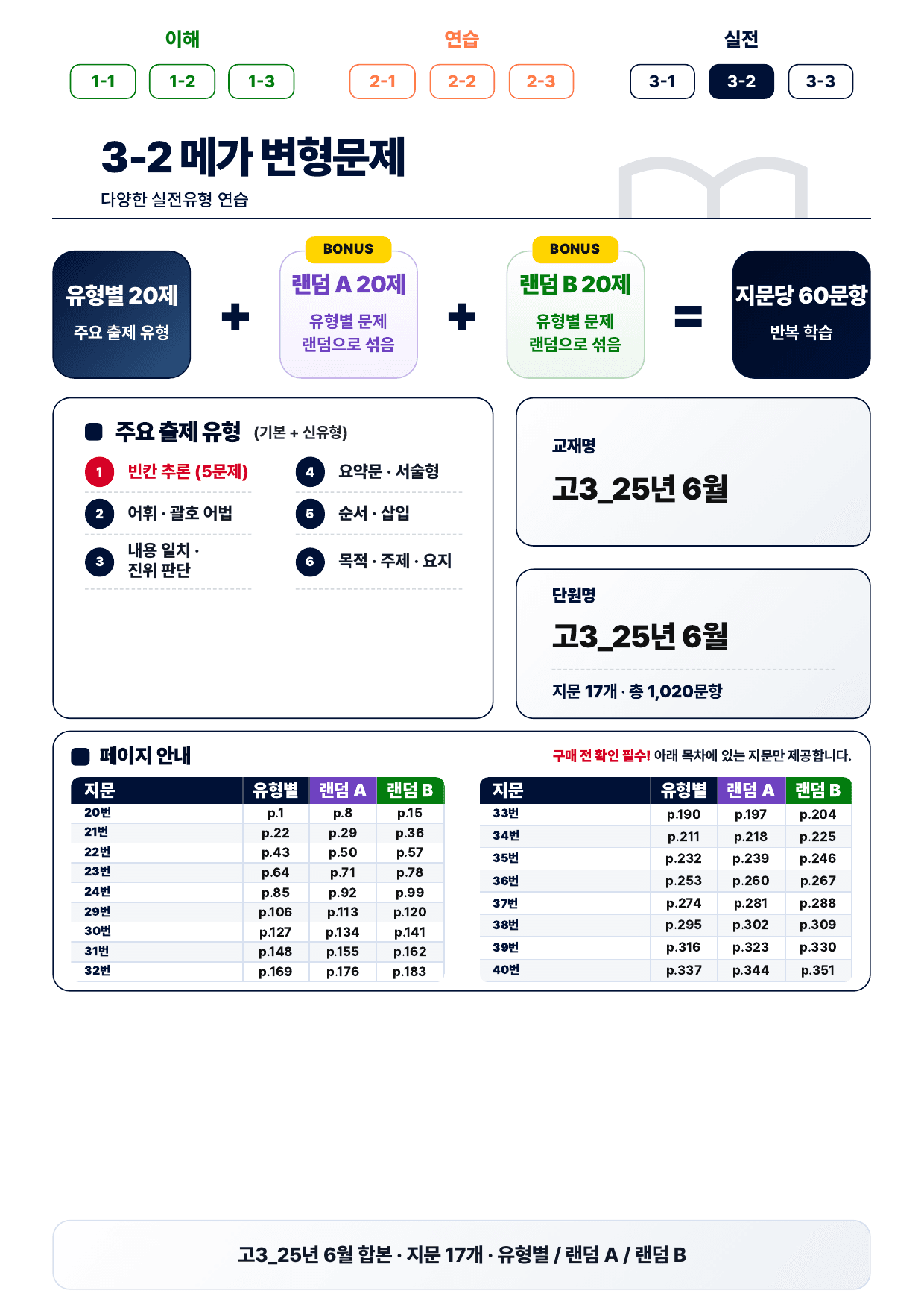 3-2번_고3_25년 6월_17지문(보너스 자료)_preview_undefined