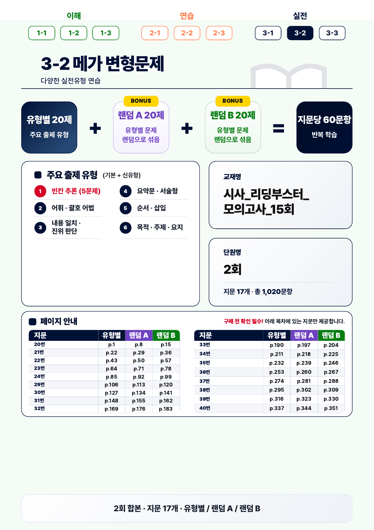 3-2번_리딩_부스터_모고 15회_2회_17지문(보너스 자료)_preview_undefined