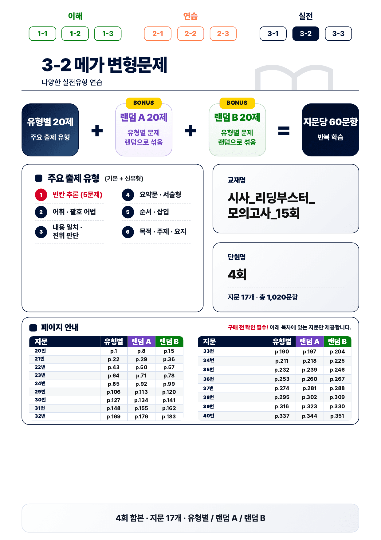 3-2번_리딩_부스터_모고 15회_4회_17지문(보너스 자료)_preview_undefined