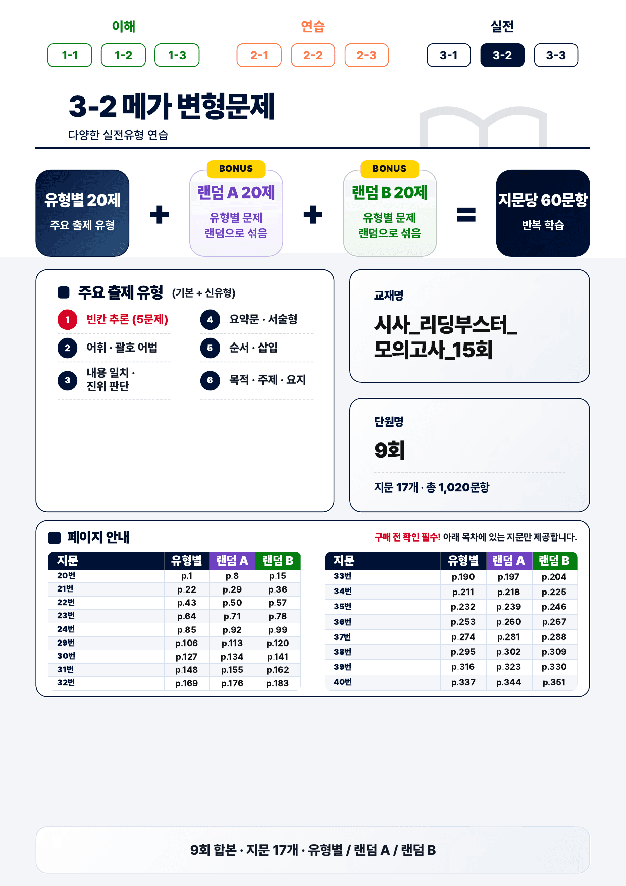 3-2번_리딩_부스터_모고 15회_9회_17지문(보너스 자료)_preview_undefined