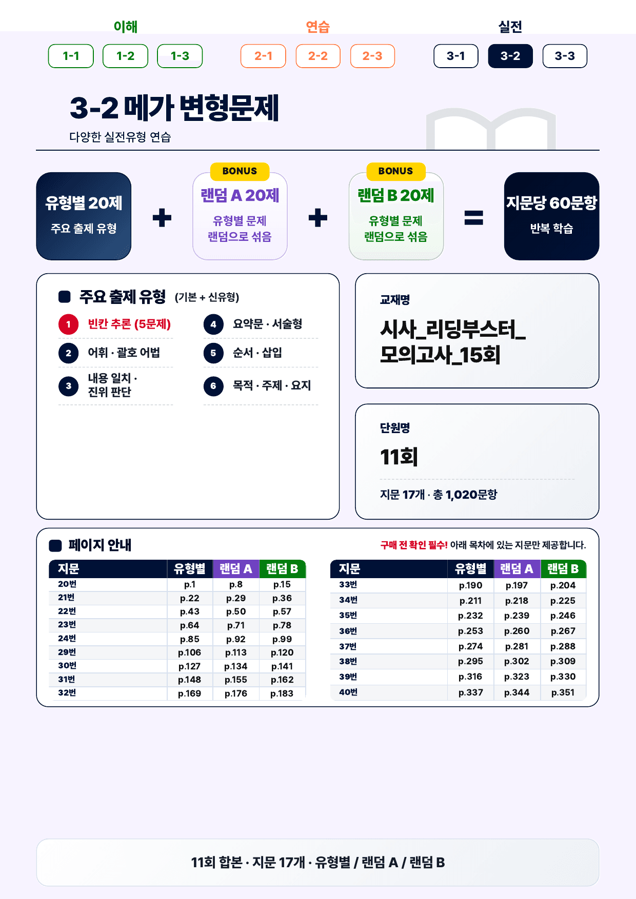3-2번_리딩_부스터_모고 15회_11회_17지문(보너스 자료)_preview_undefined