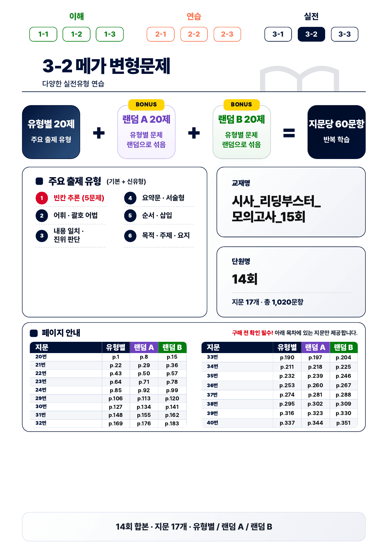 3-2번_리딩_부스터_모고 15회_14회_17지문(보너스 자료)_preview_undefined