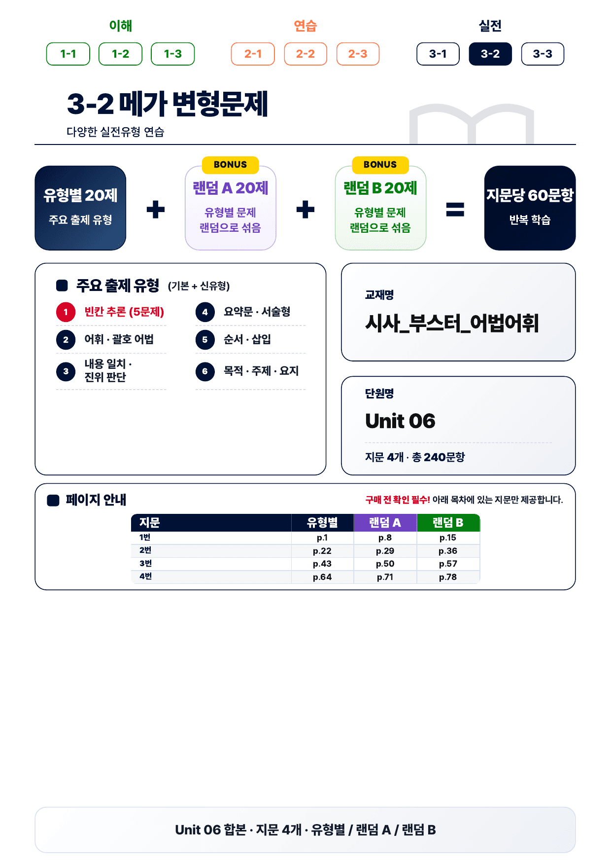 3-2번_부스터_어법어휘_Unit 06_4지문(보너스 자료)_preview_undefined