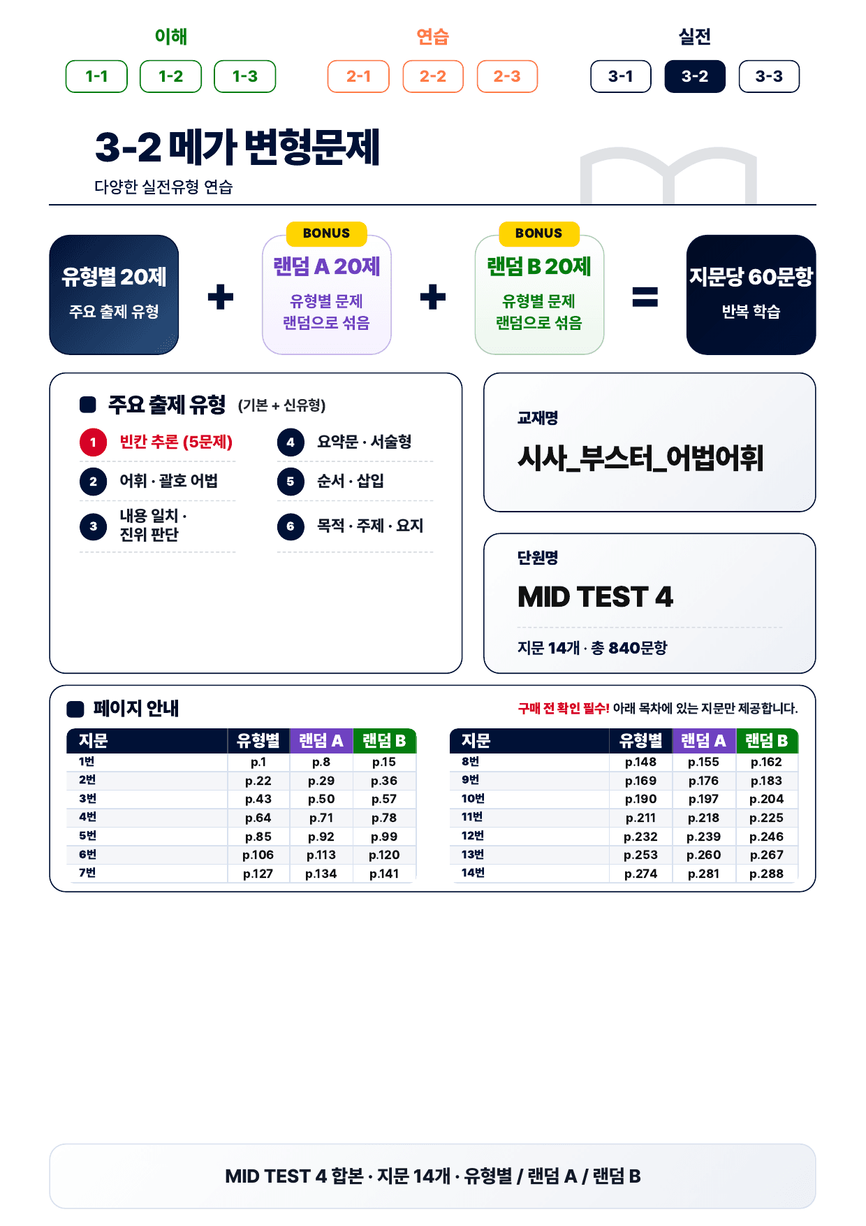 3-2번_부스터_어법어휘_MID TEST 4_14지문(보너스 자료)_preview_undefined