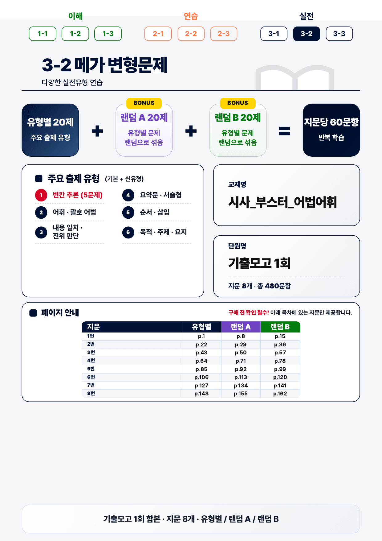 3-2번_부스터_어법어휘_기출모고 1회_8지문(보너스 자료)_preview_undefined