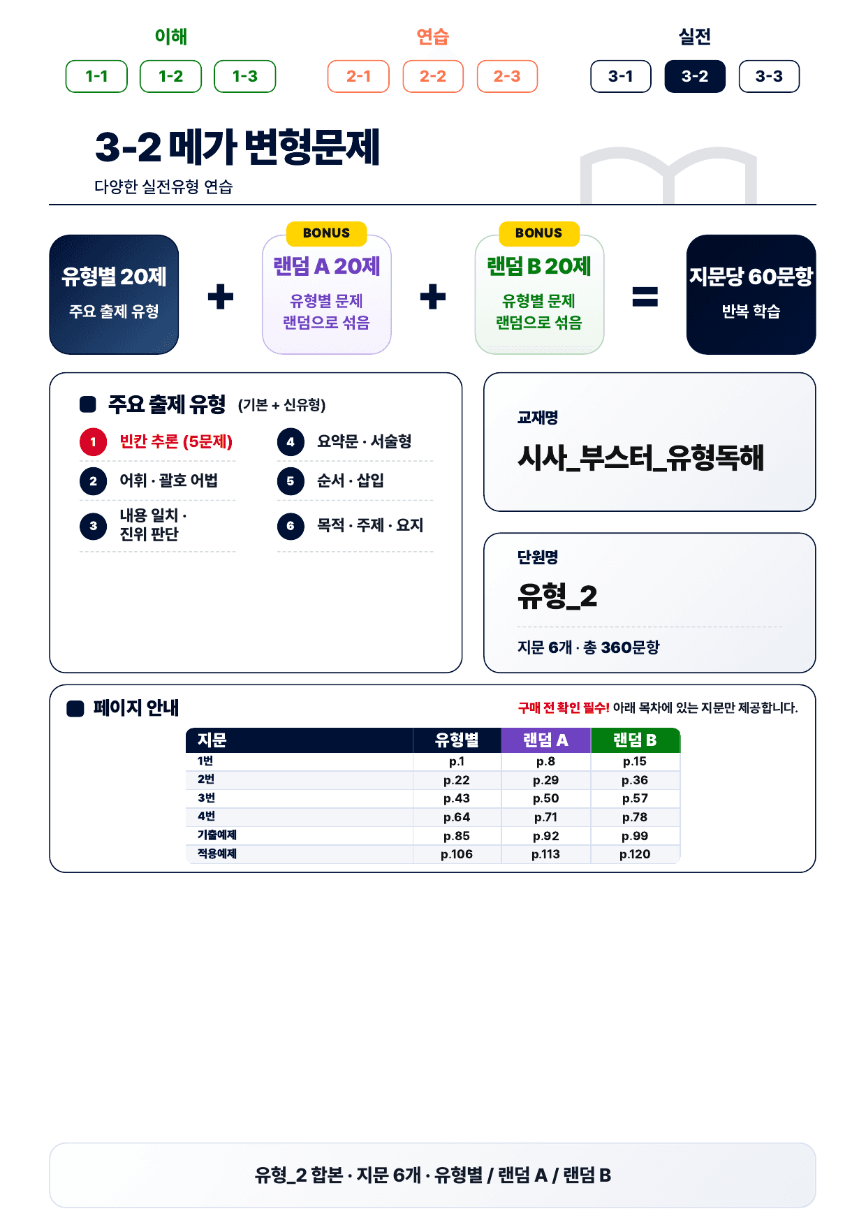 3-2번_부스터_유형독해_유형2_6지문(보너스 자료)_preview_undefined