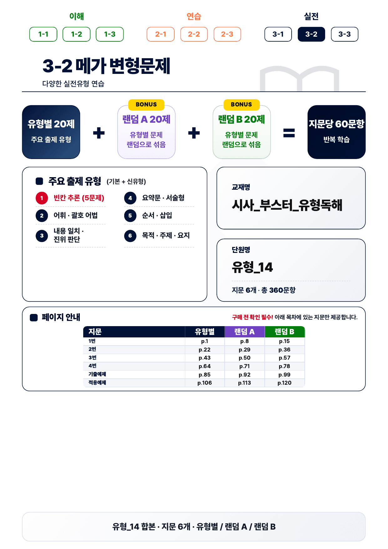 3-2번_부스터_유형독해_유형14_6지문(보너스 자료)_preview_undefined