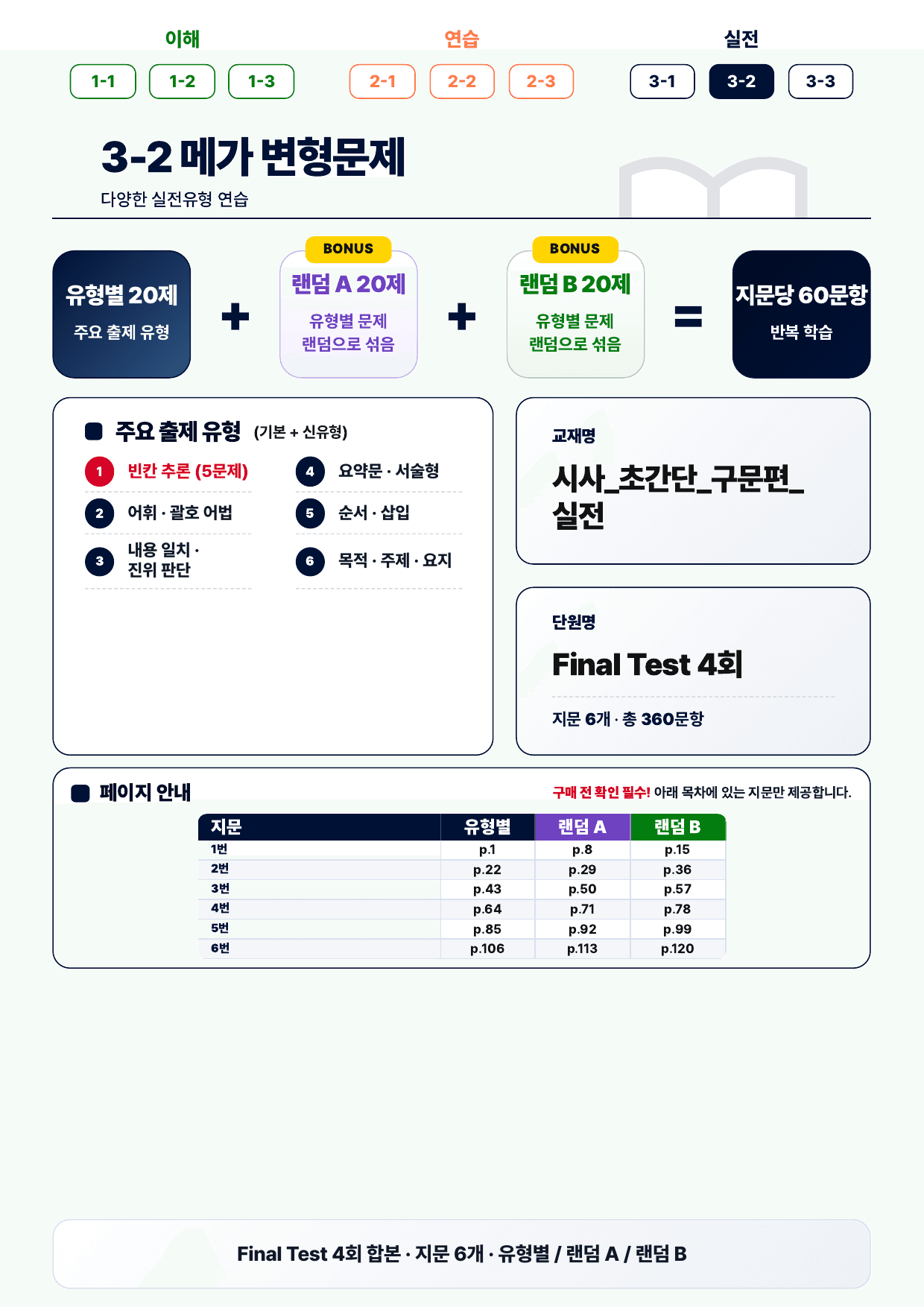 3-2번_초간단_구문편_실전_FT 4회_6지문(보너스 자료)_preview_undefined