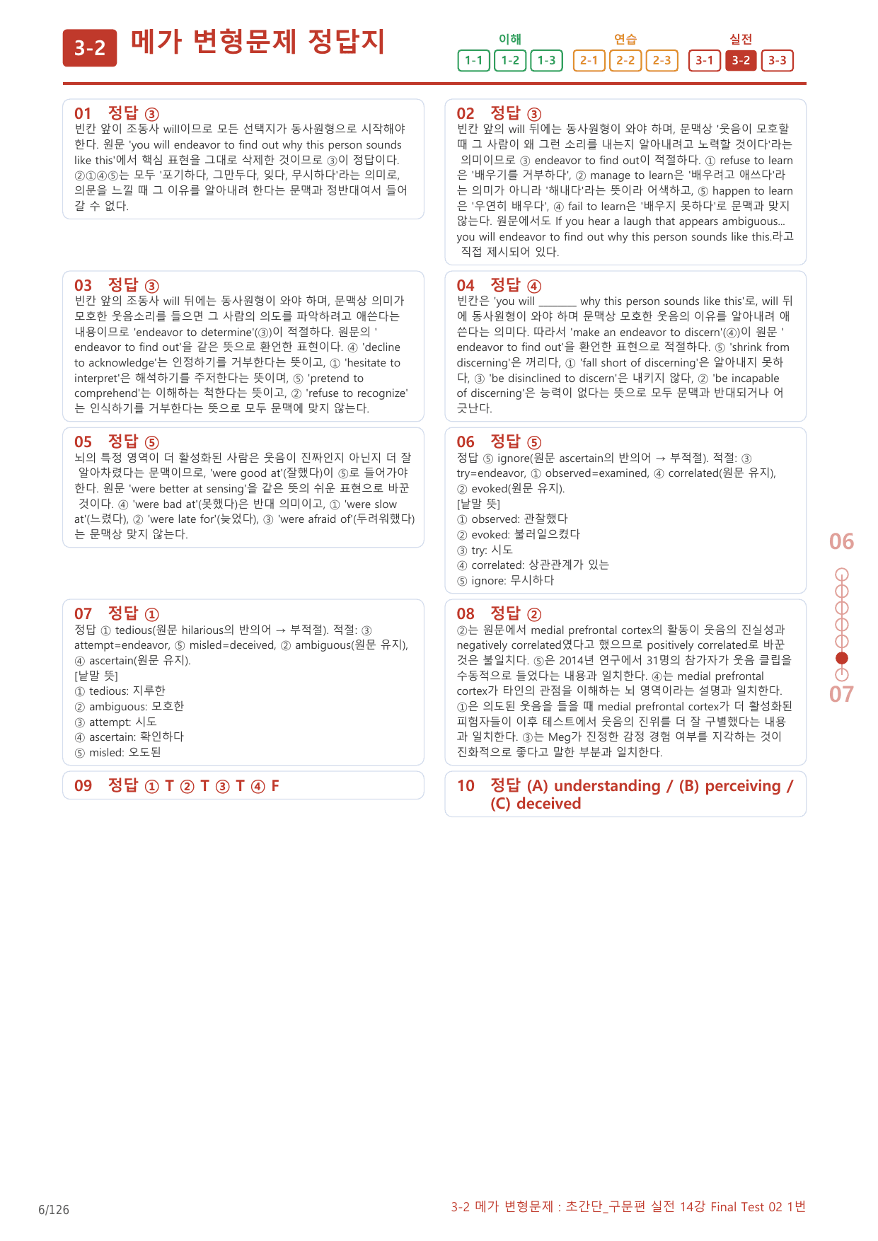 3-2번_초간단_구문편_실전_FT 4회_6지문(보너스 자료)_preview_undefined