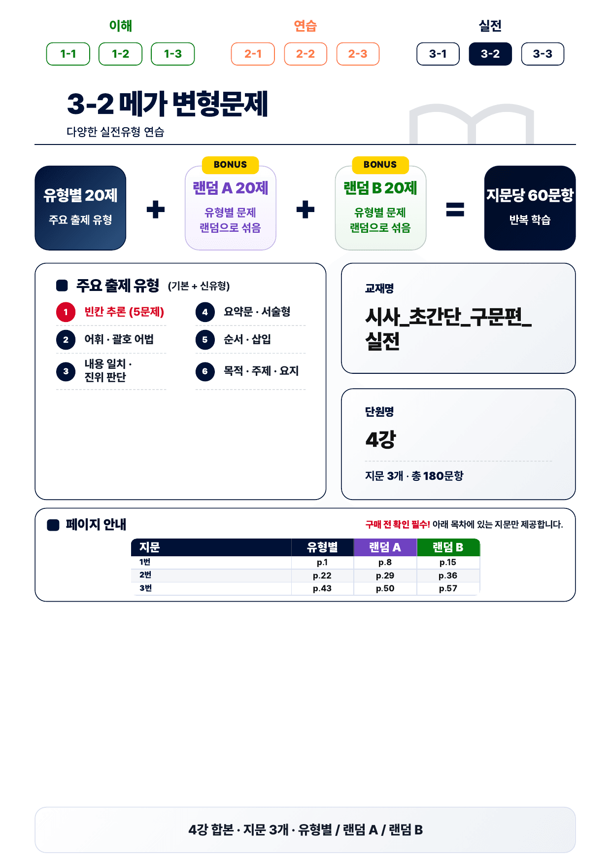 3-2번_초간단_구문편_실전_4강_3지문(보너스 자료)_preview_undefined