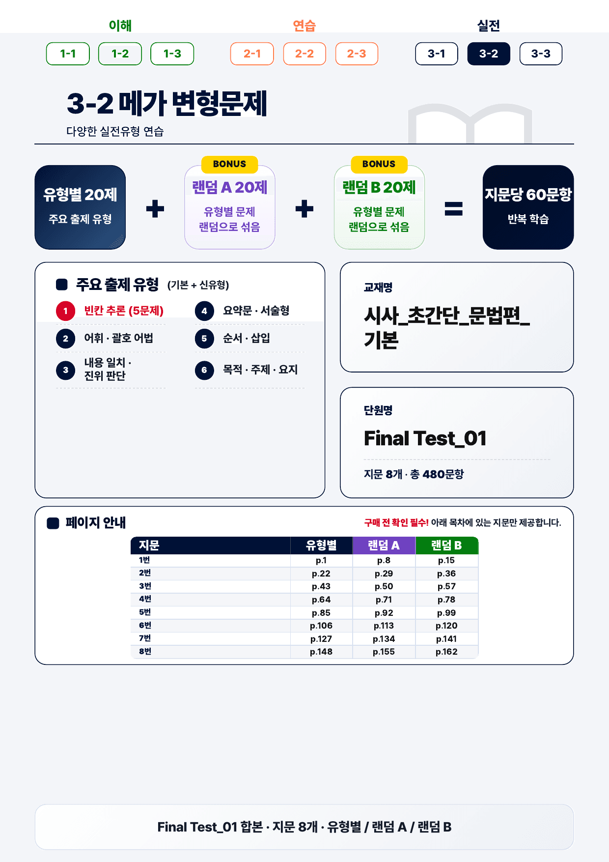 3-2번_초간단_문법편_기본_13강_FT_01_8지문(보너스 자료)_preview_undefined