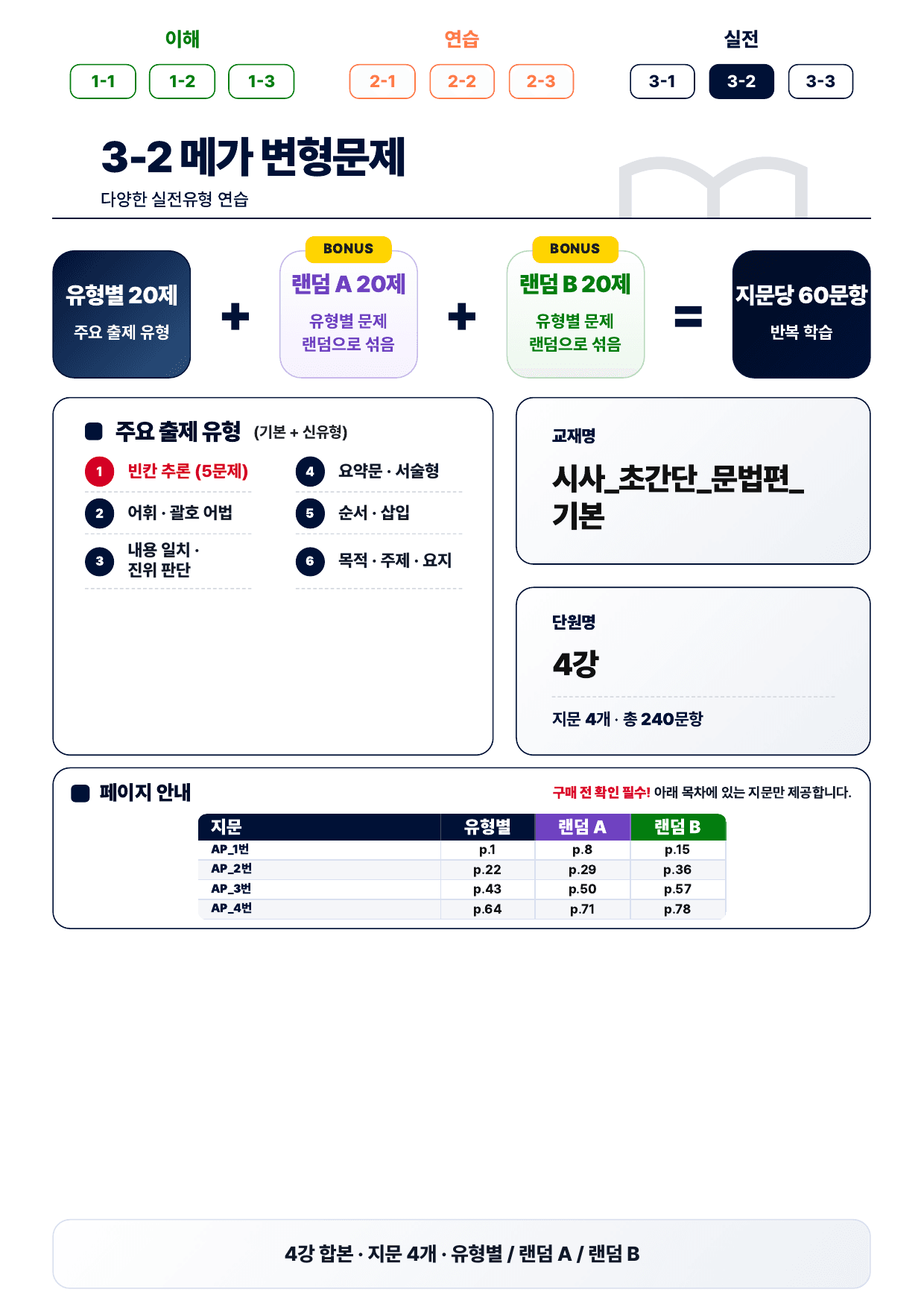 3-2번_초간단_문법편_기본_4강_4지문(보너스 자료)_preview_undefined