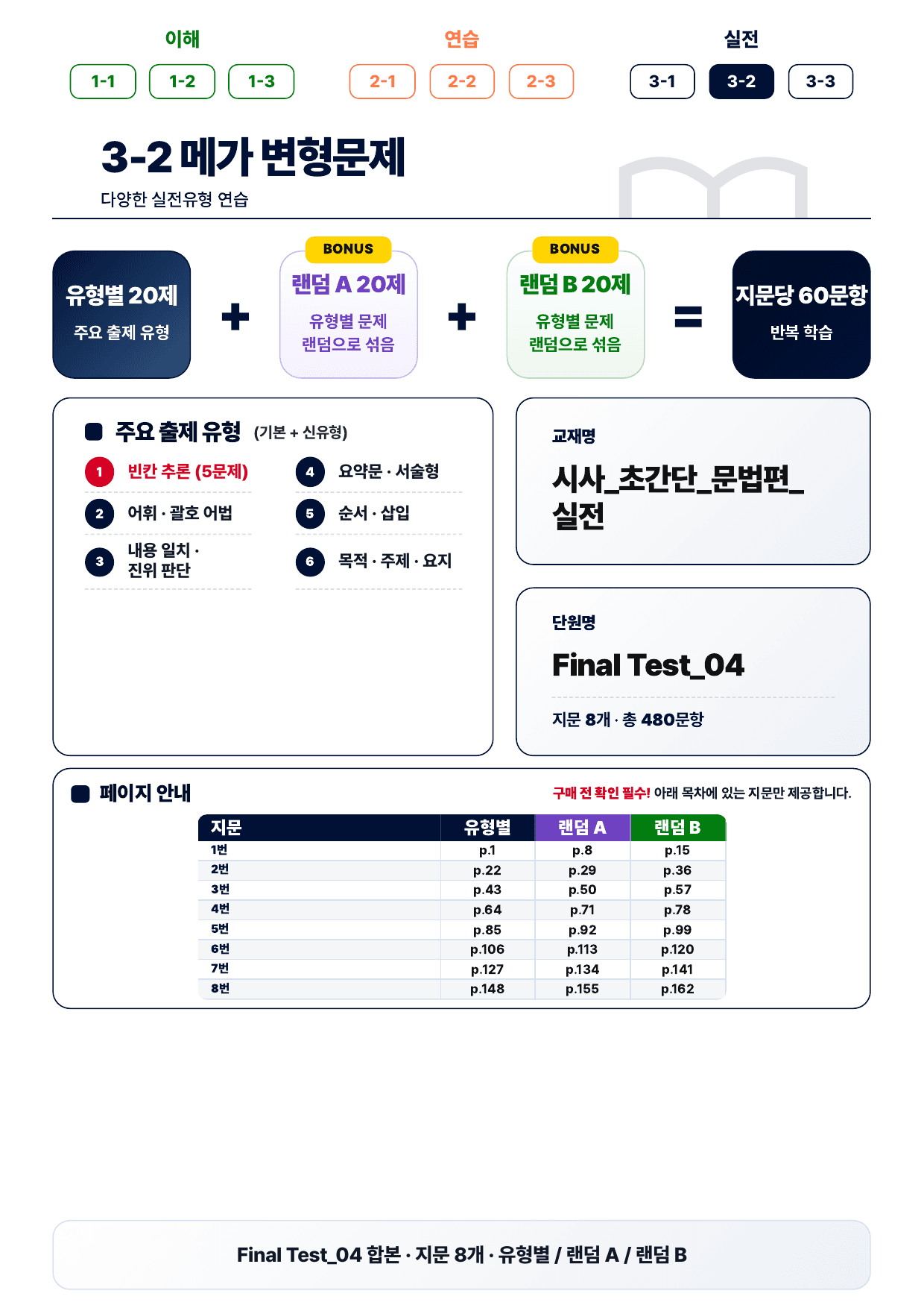 3-2번_초간단_문법편_실전_14강_FT_04_8지문(보너스 자료)_preview_undefined