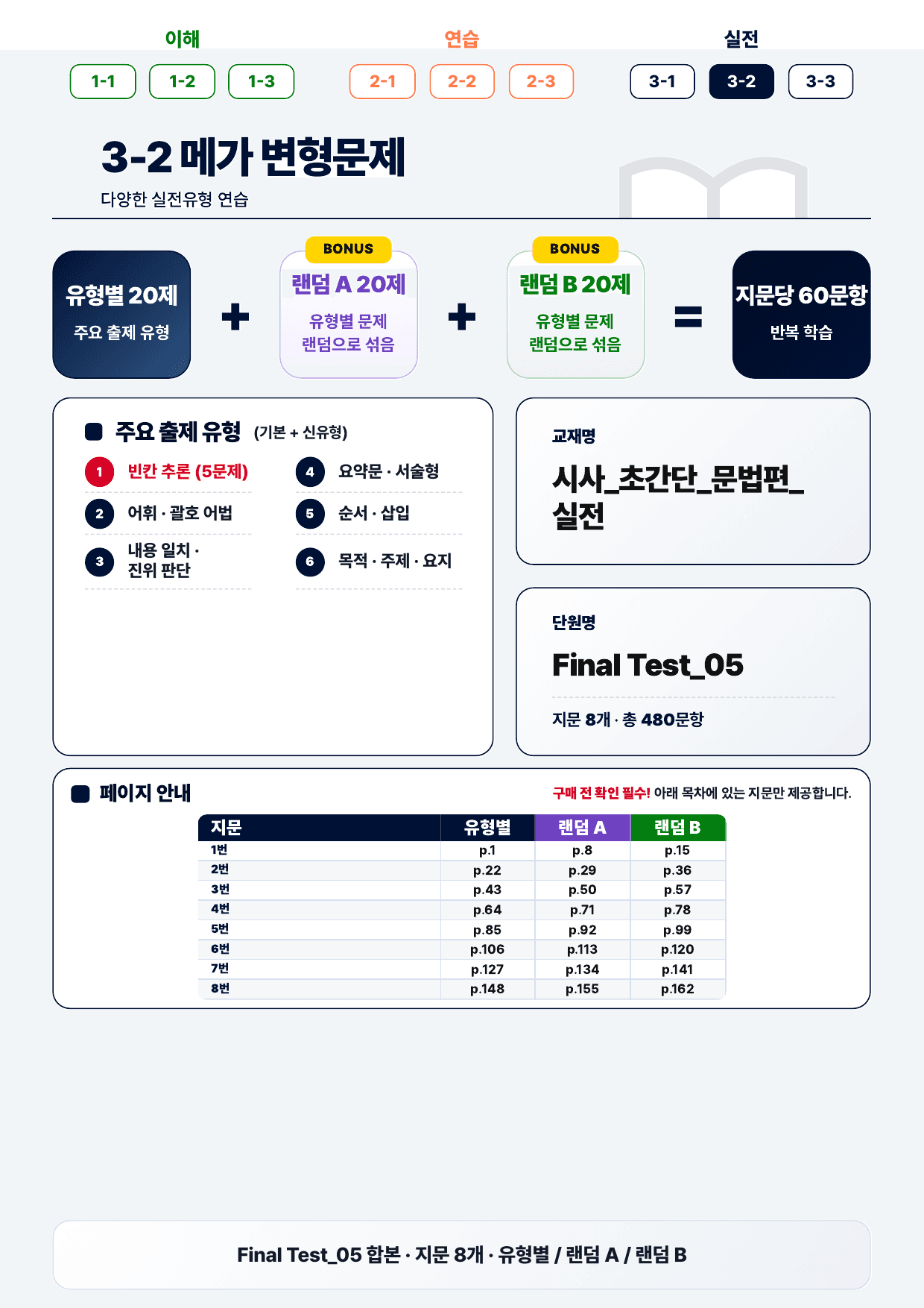 3-2번_초간단_문법편_실전_15강_FT_05_8지문(보너스 자료)_preview_undefined