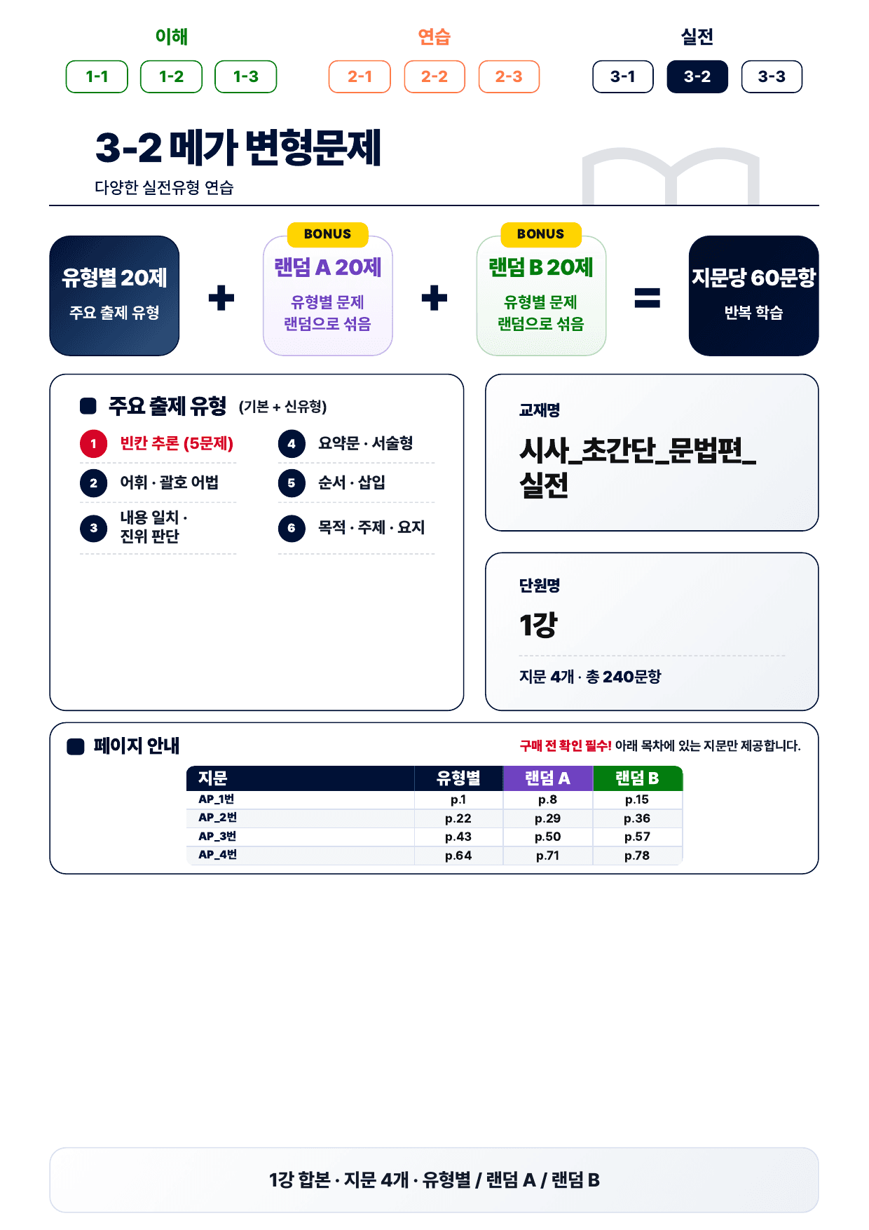 3-2번_초간단_문법편_실전_1강_4지문(보너스 자료)_preview_undefined