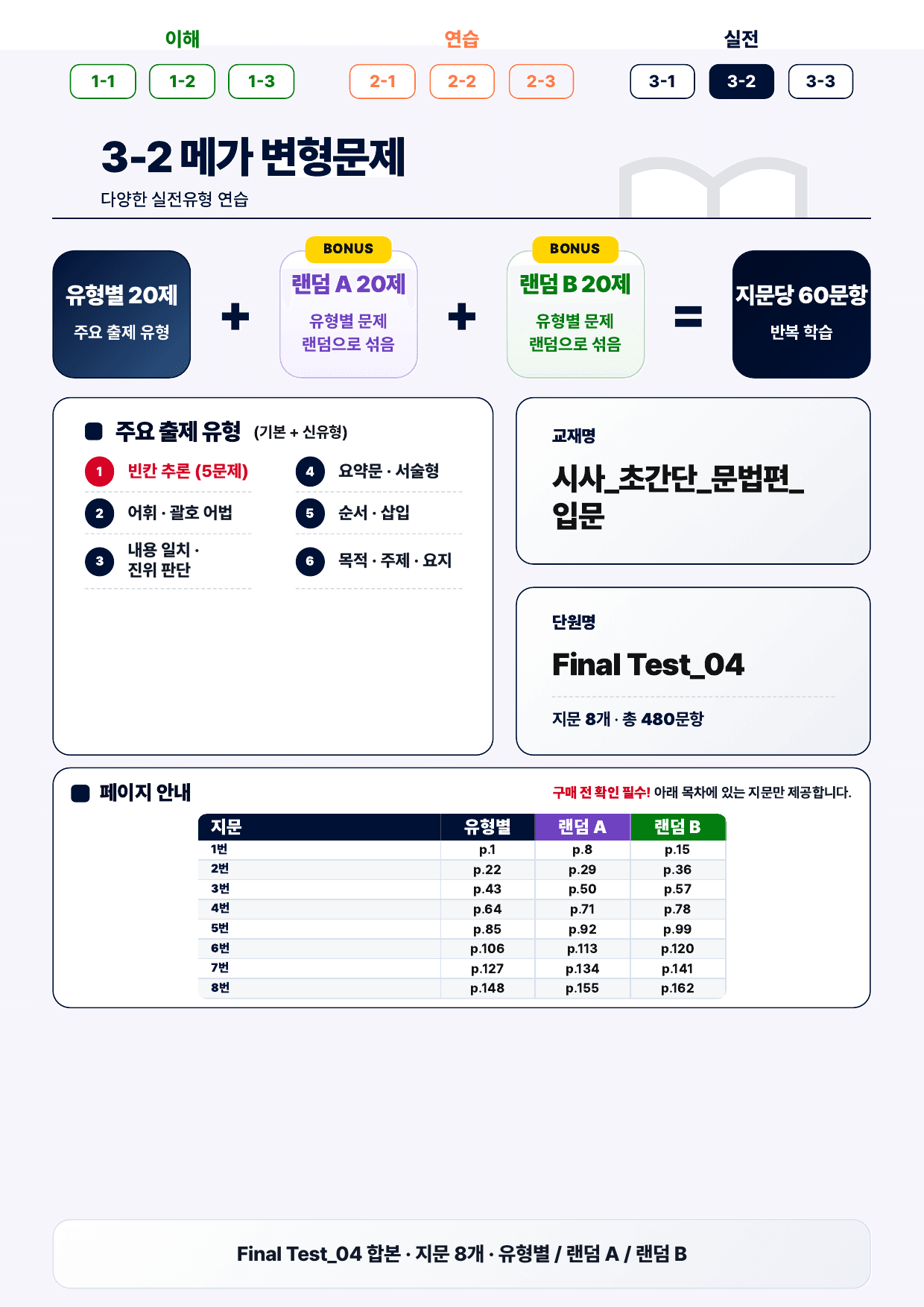 3-2번_초간단_문법편_입문_16강_FT_04_8지문(보너스 자료)_preview_undefined