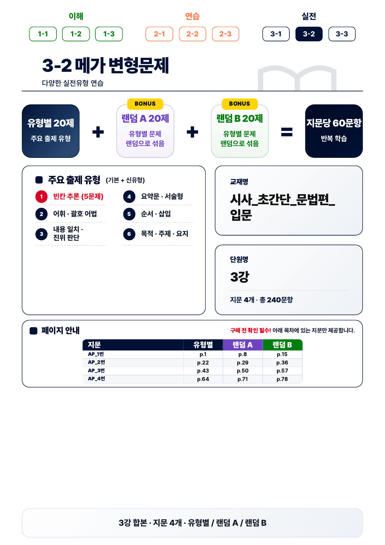 3-2번_초간단_문법편_입문_3강_4지문(보너스 자료)_preview_undefined