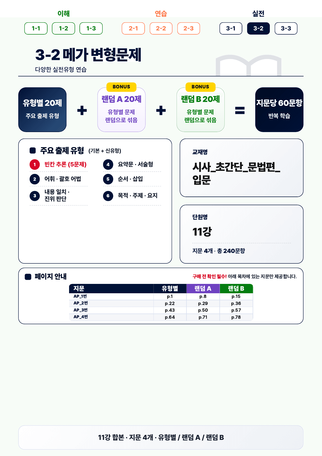 3-2번_초간단_문법편_입문_11강_4지문(보너스 자료)_preview_undefined