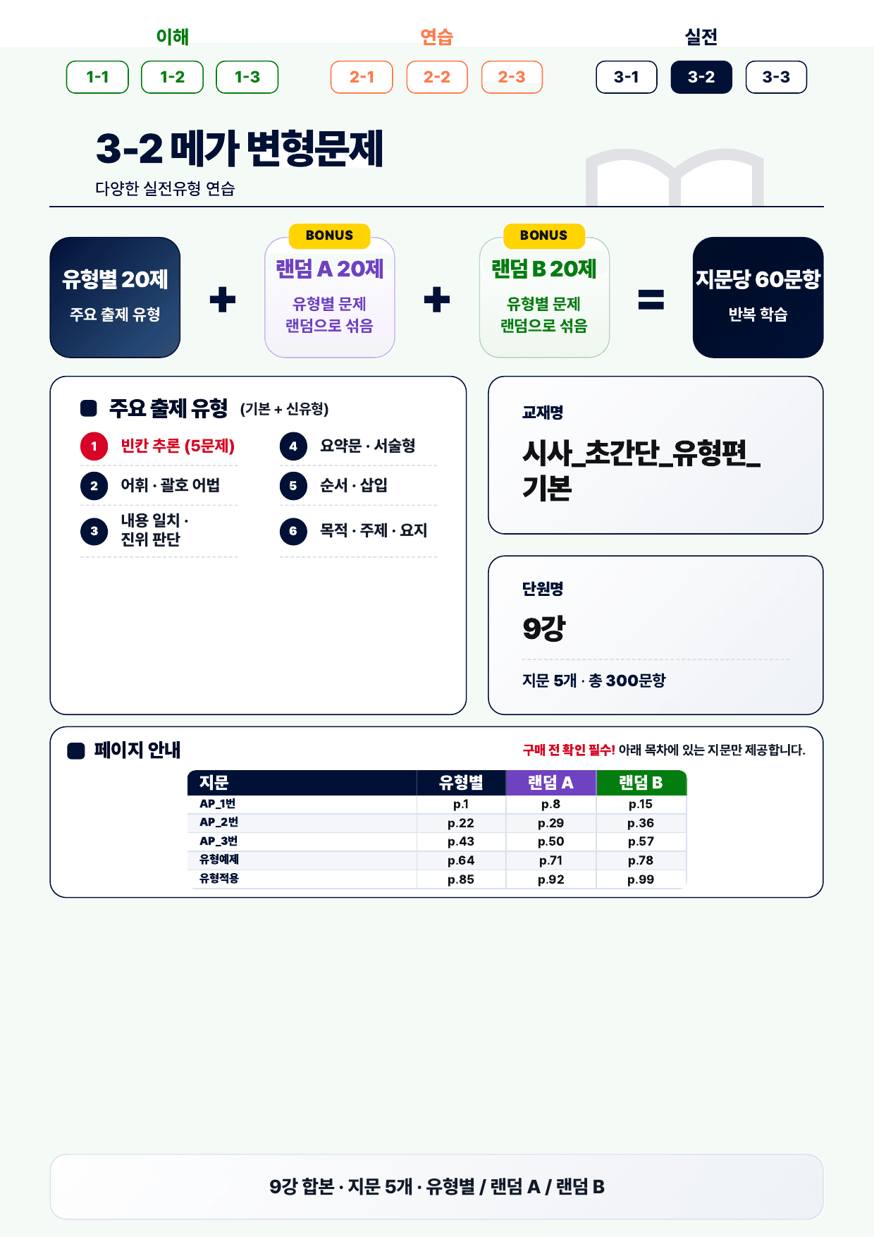 3-2번_초간단_유형편_기본_9강_5지문(보너스 자료)_preview_undefined