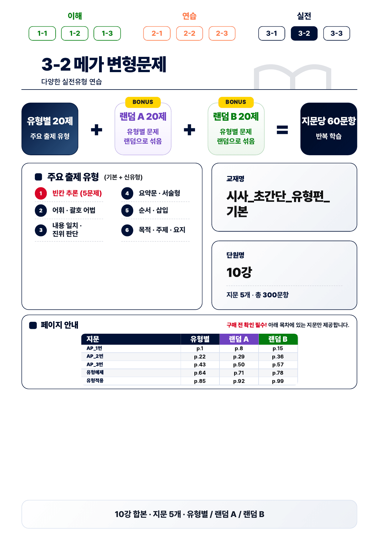 3-2번_초간단_유형편_기본_10강_5지문(보너스 자료)_preview_undefined