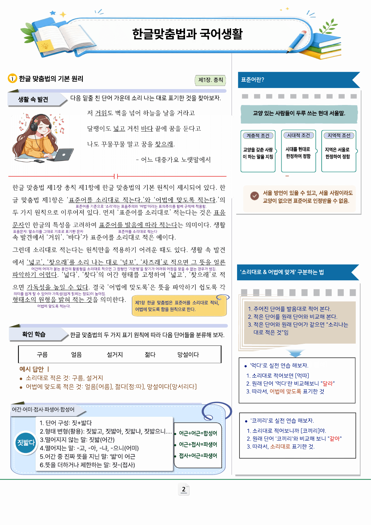 비상(박영민) 공통국어2_한글 맞춤법과 국어생활 (사례) 분석 및 문제_preview_undefined
