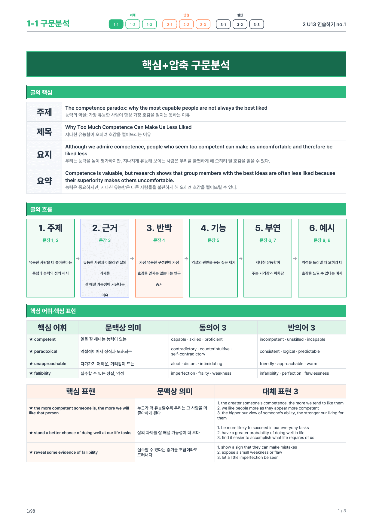1-1번_본문분석_수능빌드업 영어독해_2_U13(보너스 자료)_preview_undefined