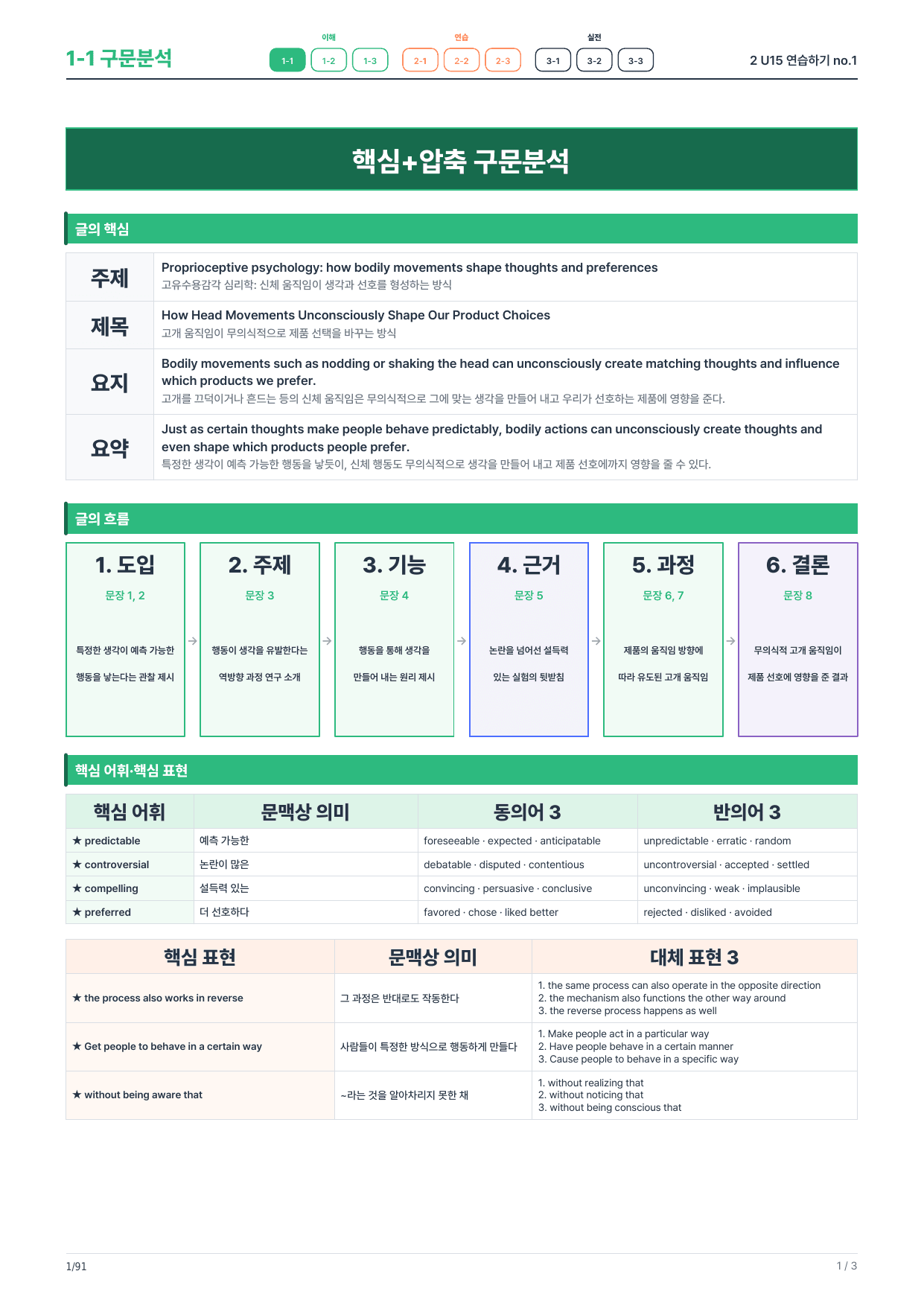 1-1번_본문분석_수능빌드업 영어독해_2_U15(보너스 자료)_preview_undefined